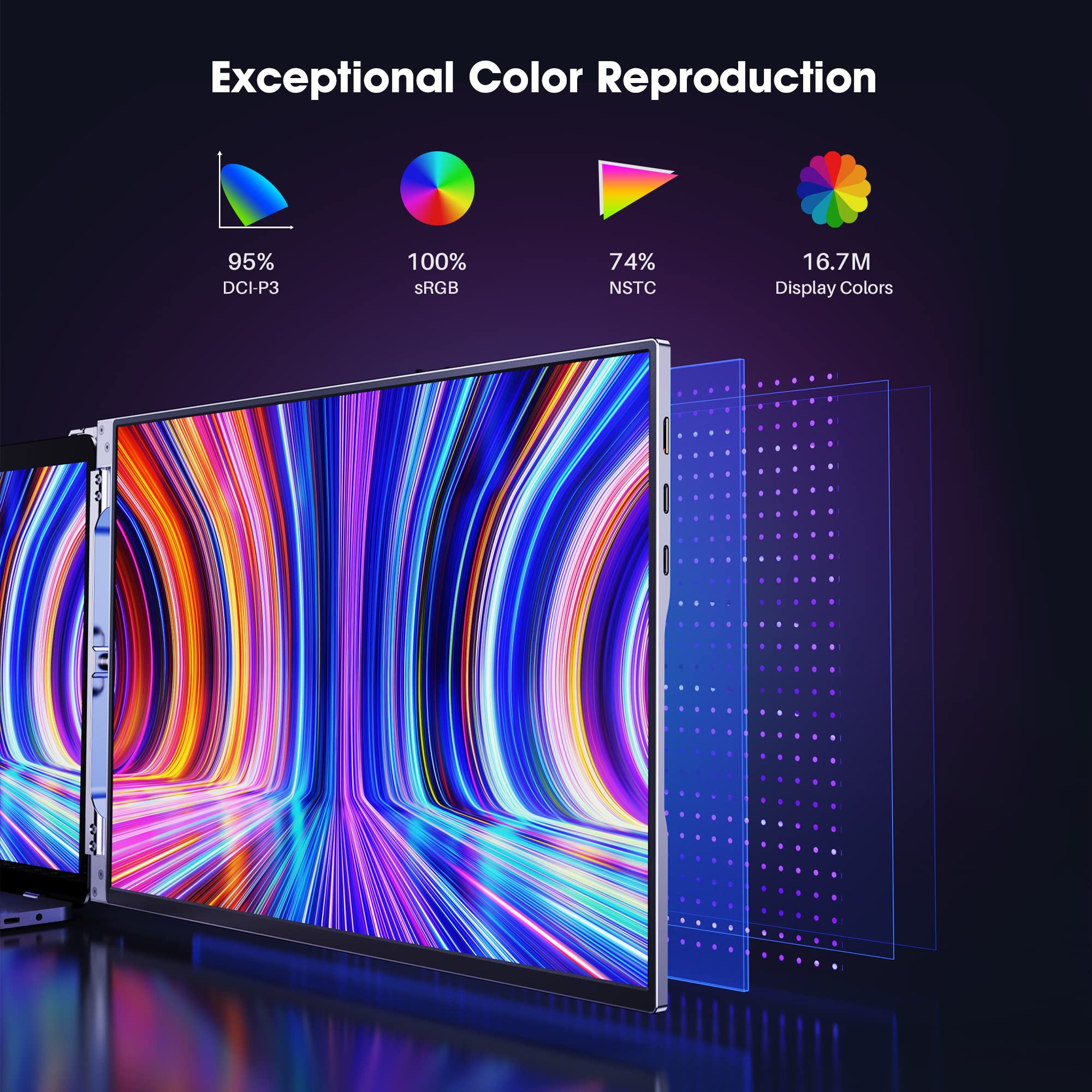 Oiiwak 14Inch Triple Portable Monitor For 13 16'' Laptop, Aluminum Alloy 1200P Tri Screen Monitor Extender With Hdmi & Usb C Por