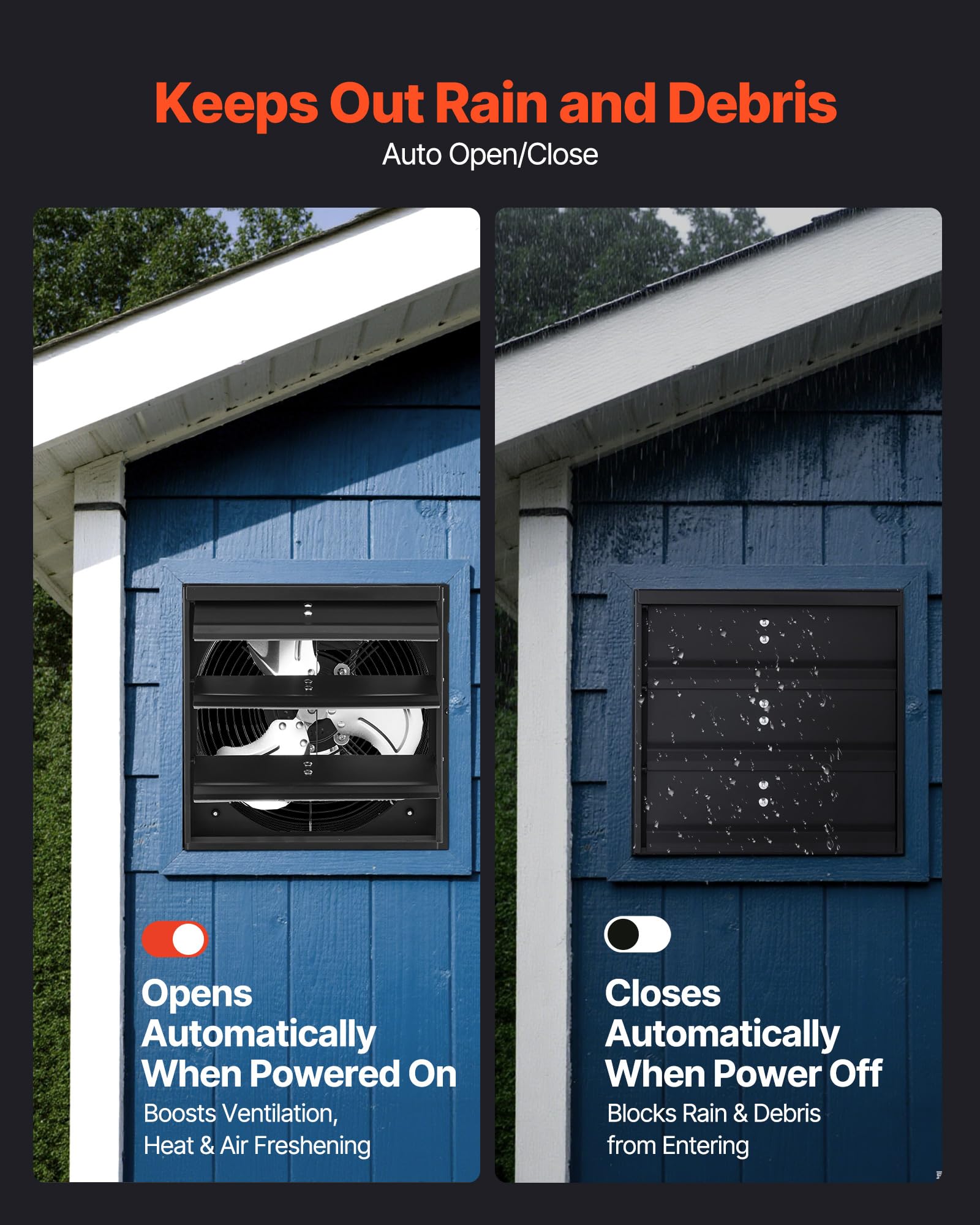 Vevor 10 Inch Shutter Exhaust Fan, Wall Mounted Attic Vent Fan With Variable Speed Controller, 900 Cfm, Ac Motor, Heavy-Duty Ste