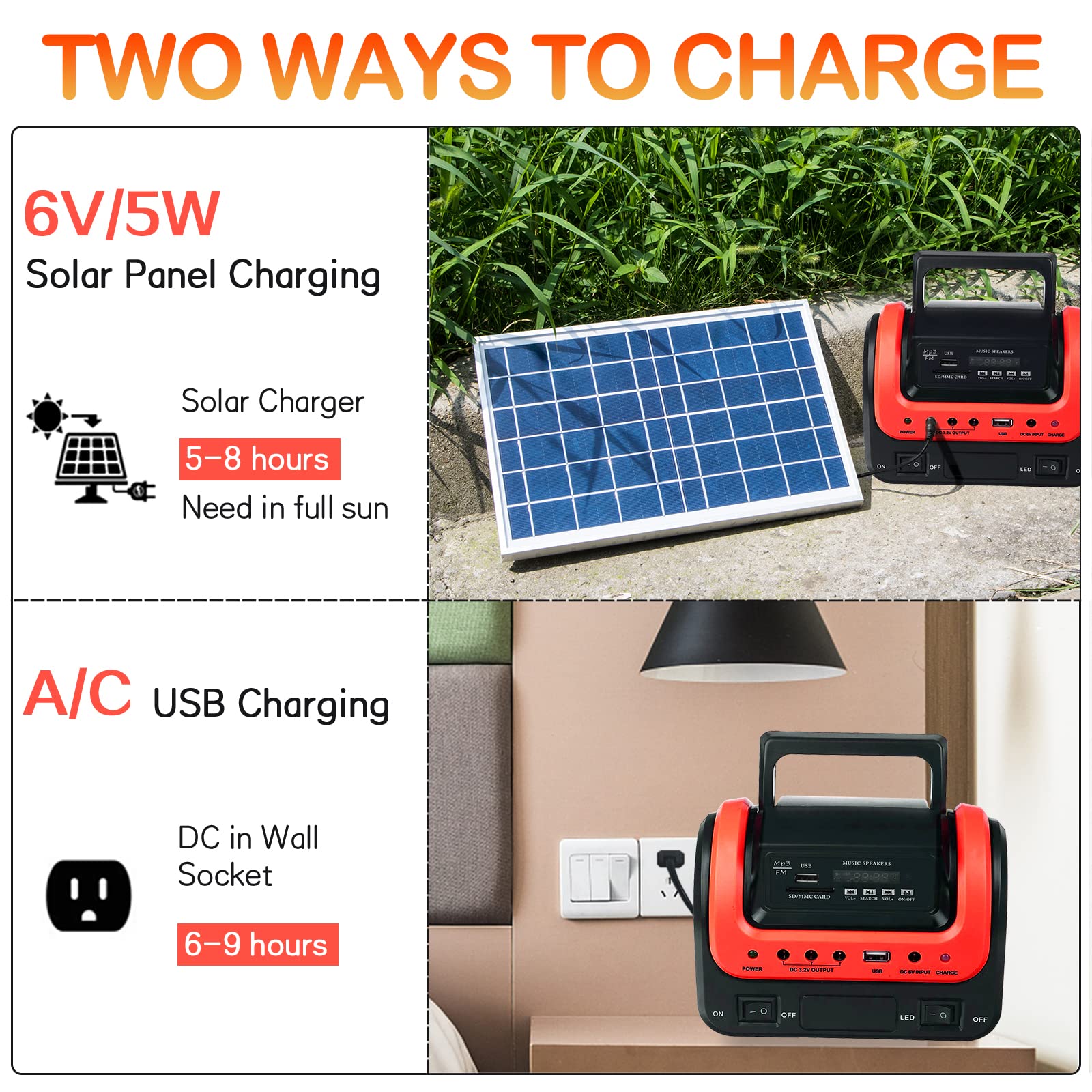Solar Generator,Portable Power Station With Solar Panel Included,Lifepo4 Lithium Battery Mini Portable Generator With Dc/Usb Out