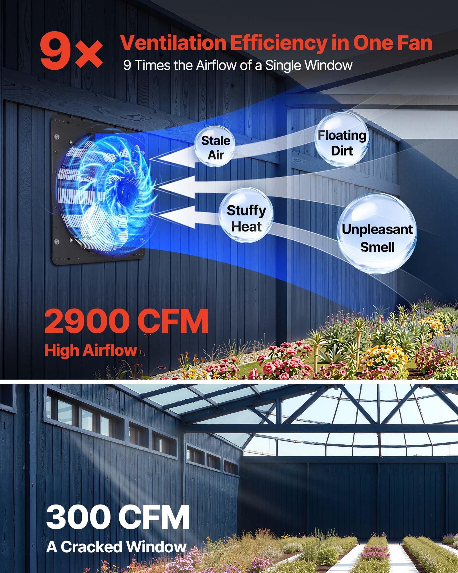 Vevor 20 Inch Shutter Exhaust Fan, Wall Mounted Attic Vent Fan With Smart Programming Variable Speed Temperature Control, 4800 C