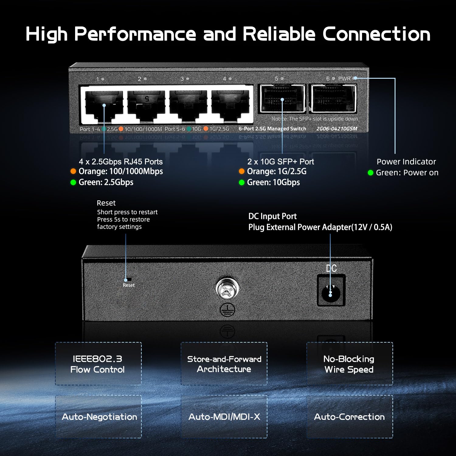 Binardat Metal 4 Port 2.5G Managed Switch With 2X10G Sfp, Ultra Mini Size, Vlan Support, Desktop/Wallmount Network Switch