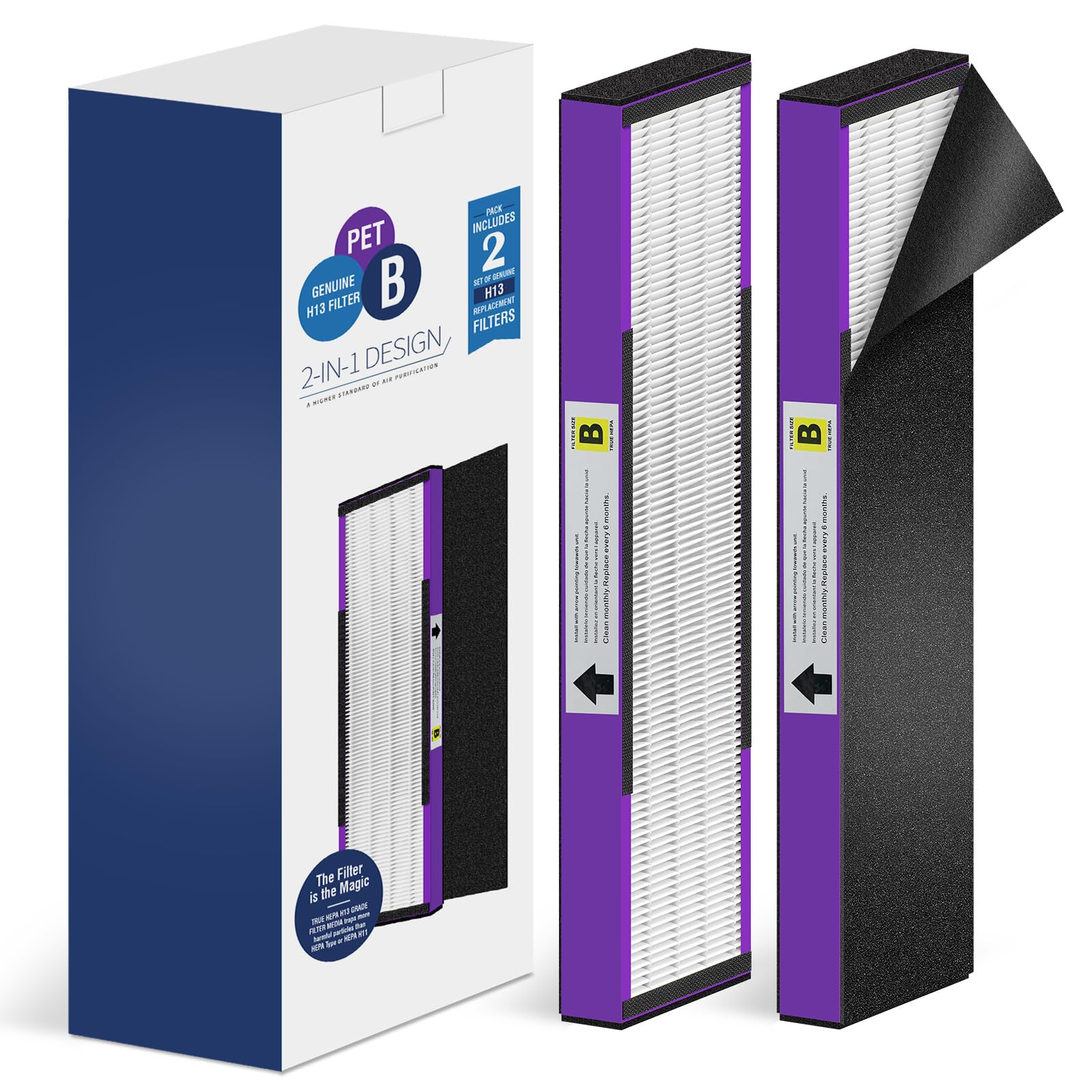 [Elowoke] 2 Pack Flt4850Pt Hepa Filter B Pet Compatible With G??Rm Guardian Air Purifier Filter Replacement For Model Flt4825 Ac