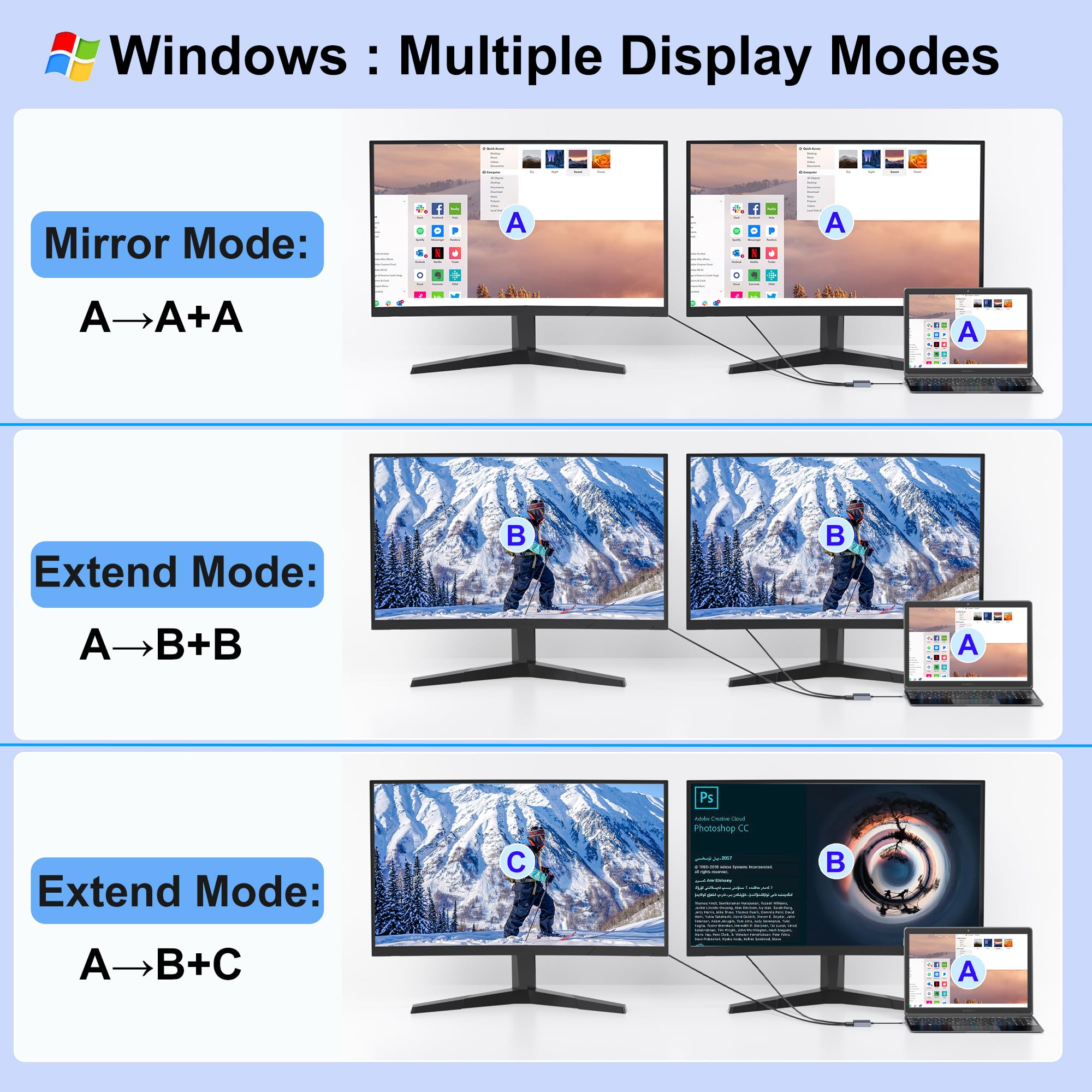 Dual Hdmi Adapter For 2 Monitors, Dual 4K@60Hz Hdmi Splitter For Dual Monitors, Dual Monitor Adapter, Hdmi Splitter Extended Dis