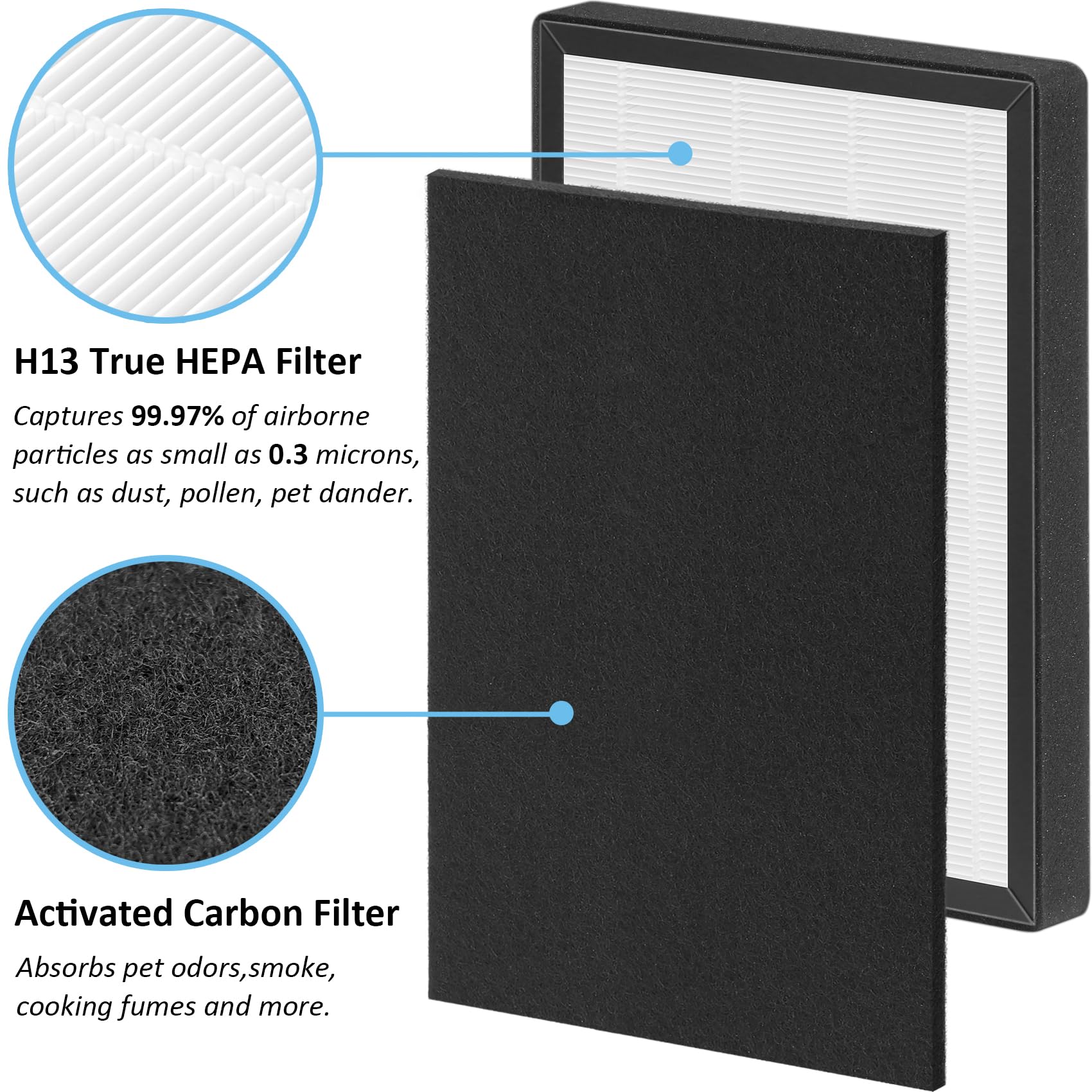 Prohepa 9000 True Hepa Filters Replacement Compatible With Veva Prohepa 9000, 4 True Hepa Filters