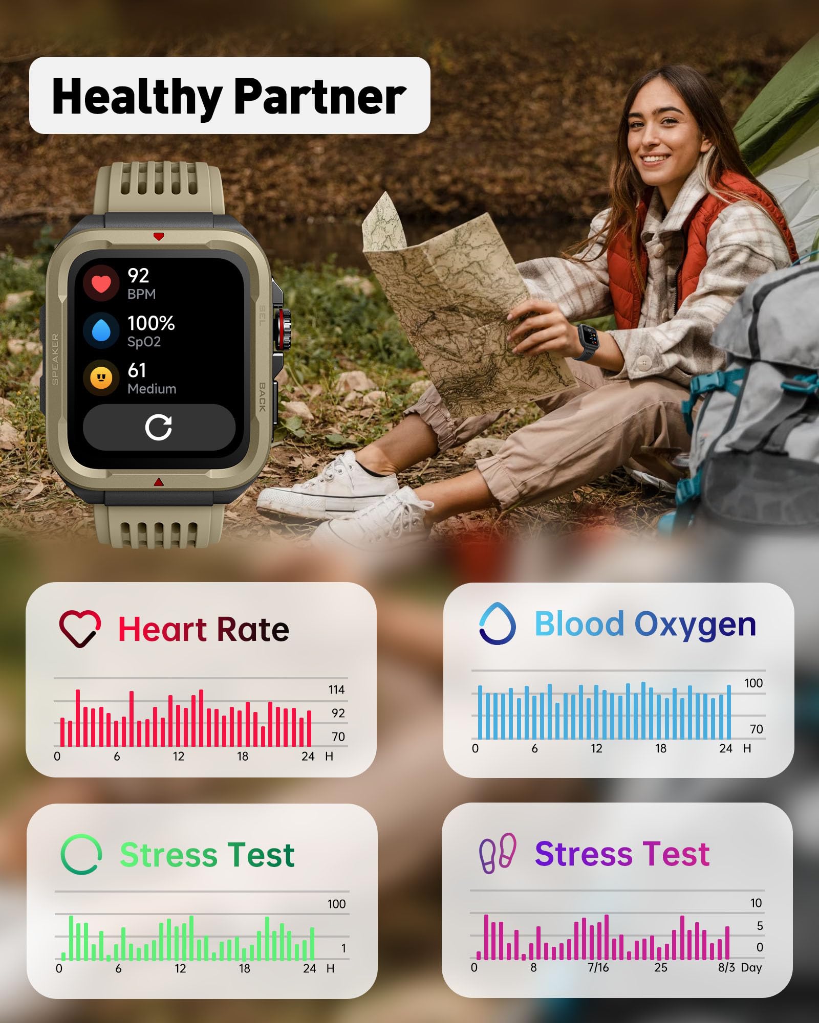 Vrpefit Smart Watch For Men Women (Answer/Make Call), Alexa Built In, 1.8 Fitness Tracker With 100 Sports Modes, Heart Rate Bloo