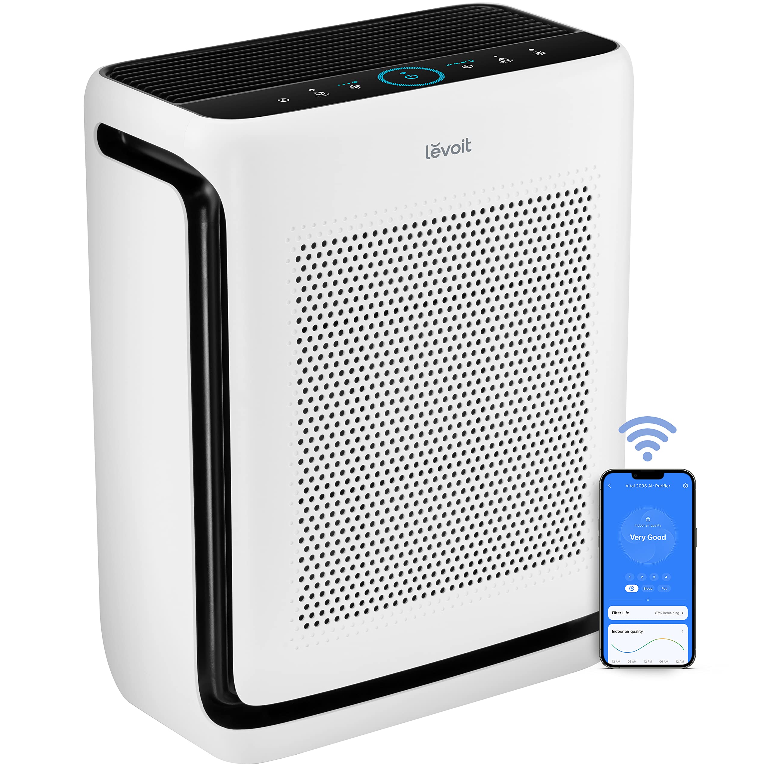 Levoit Air Purifiers For Home Large Room Up To 1800 Ft In 1 Hr With Washable Filters, Air Quality Monitor, Smart Wifi, Hepa Slee