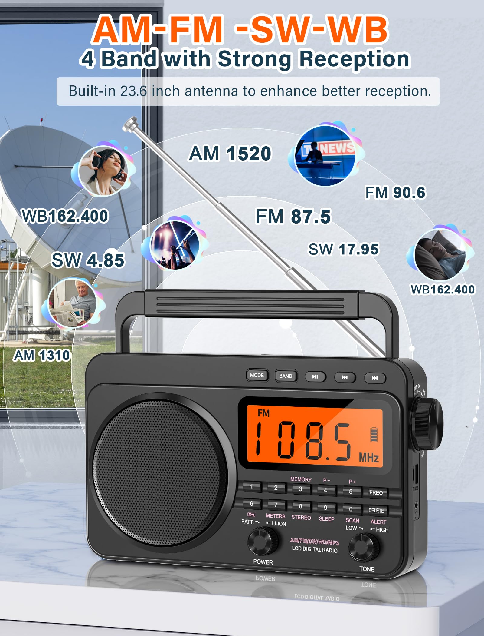 Jazmm Noaa Weather Alert Radio,Digital Am Fm Shortwave Radio With Best Reception,4000Mah Rechargeable Portable Am Fm Radio,Support Sd Card And Usb Mp3 Player,Powered By 4D Battery For Emergency