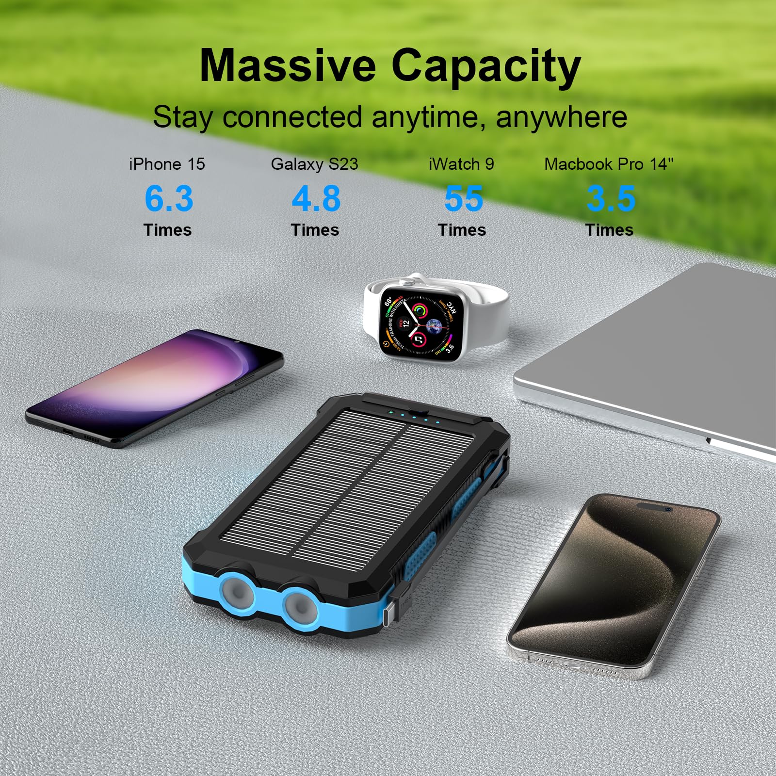 Power Bank, Solar Charger, 49800Mah Portable Charger For Phone&Apple Watch Wireless With Pd 20W Qc3.0 Fast Charging Built-In Typ