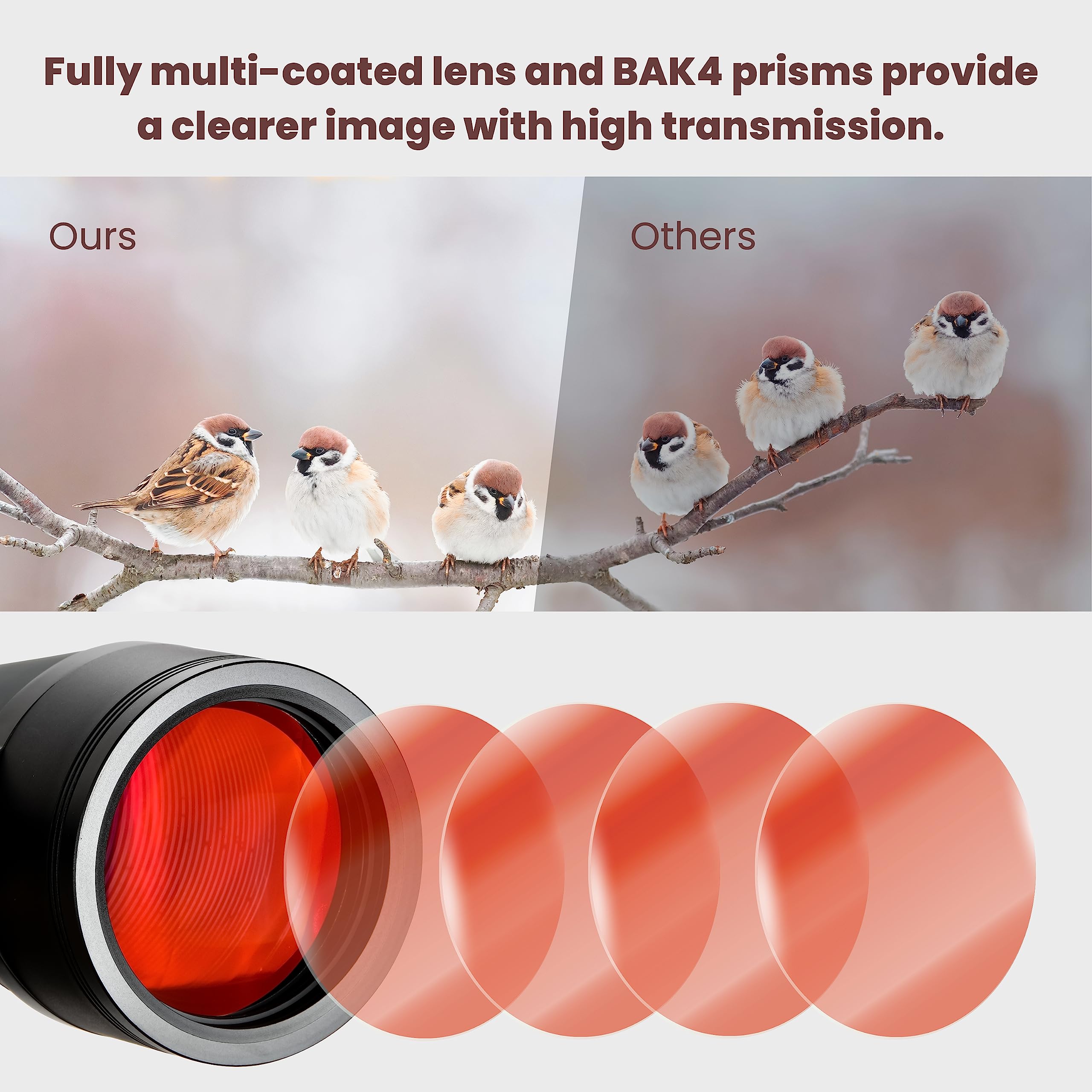 Esslnb Astronomy Binoculars, 20X80 Binoculars For Adults, Outdoor Waterproof Binoculars For Bird Watching Travel Stargazing With