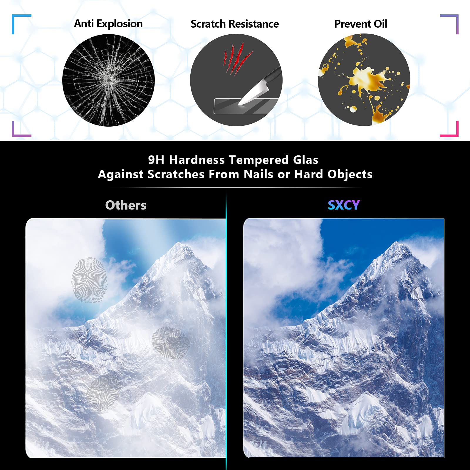 Sxcy For 2024 2025 Gmc Acadia Tempered Glass Screen Protector 2024 2025 Acadia Screen Protector (Elevation/At4/Denali) Navigation Touch Radio Display Screen Protector 15In