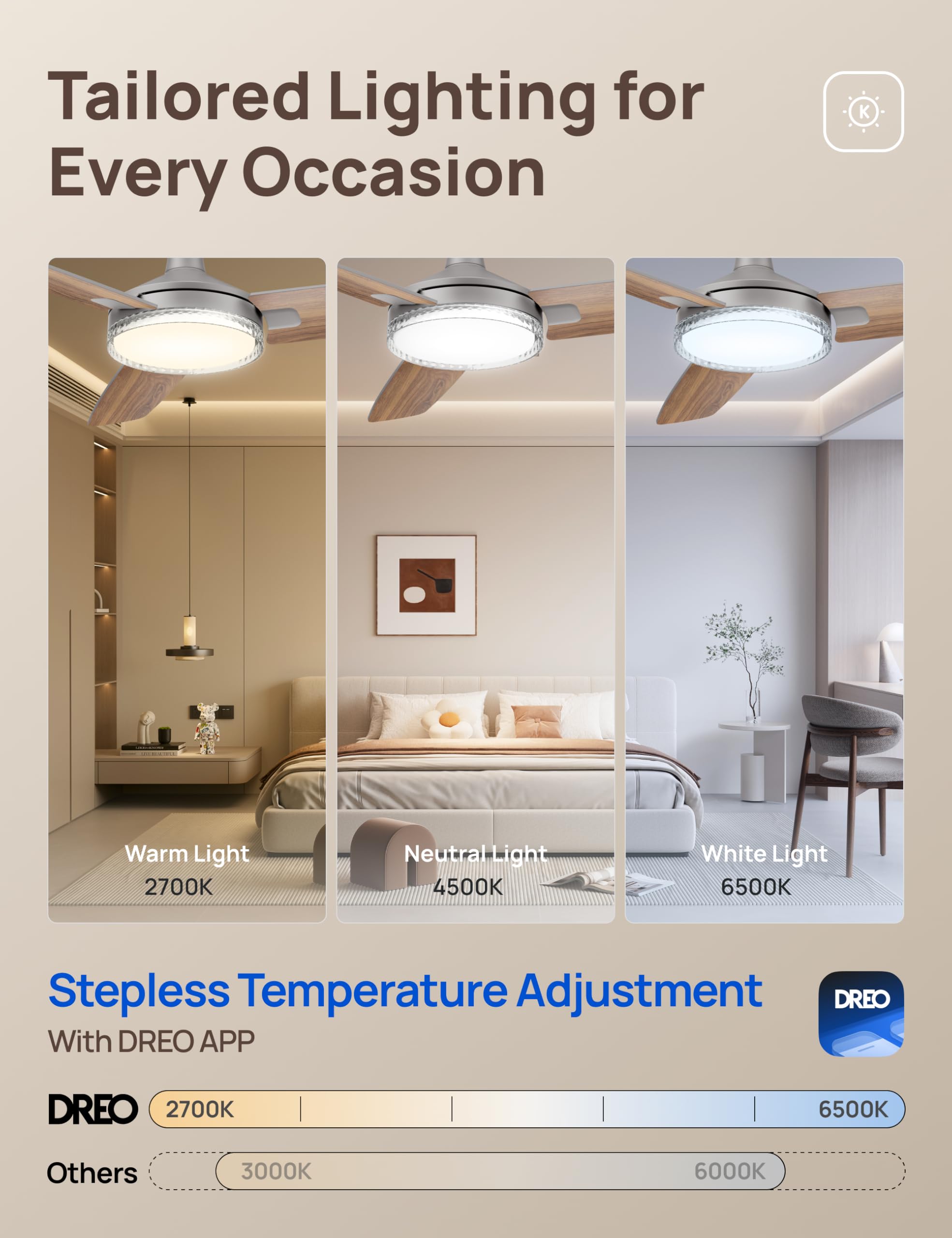 Dreo Smart Ceiling Fans With Lights, 42 Inch Grey Ceiling Fan, 12 Speeds & 3 Fan Modes, Stepless Color Tones, Dimmable Led Light