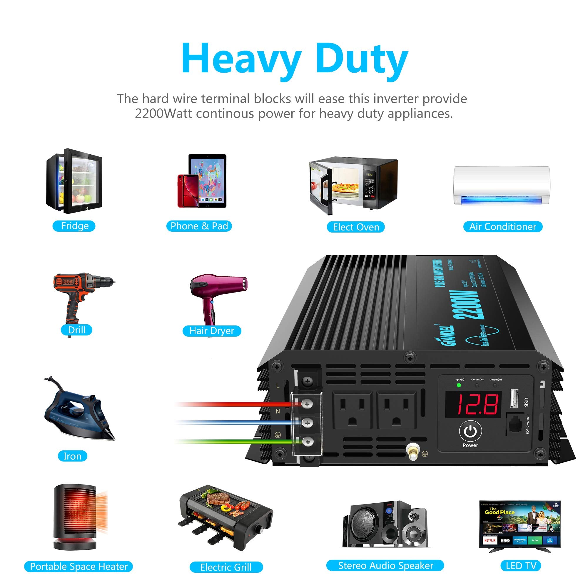 Giandel 2200W Pure Sine Wave Power Inverter, ETL Listed, DC 12V to 120V, Black, Model PS-2200KAR, 20A Hard