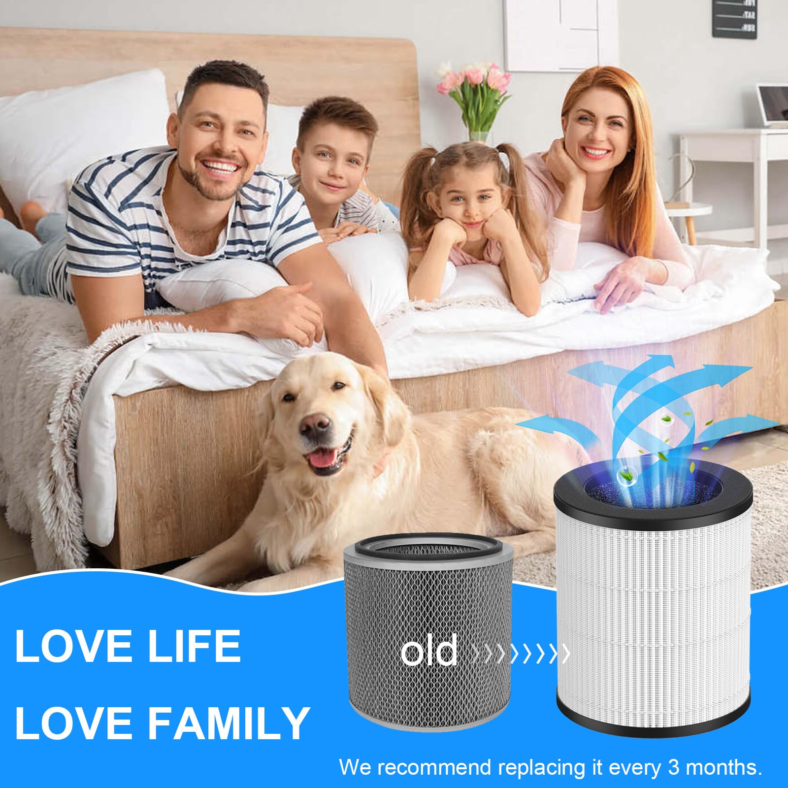 Mooka Official Certified H13 True Hepa Replacement Filter Compatible With M03 Air Purifier