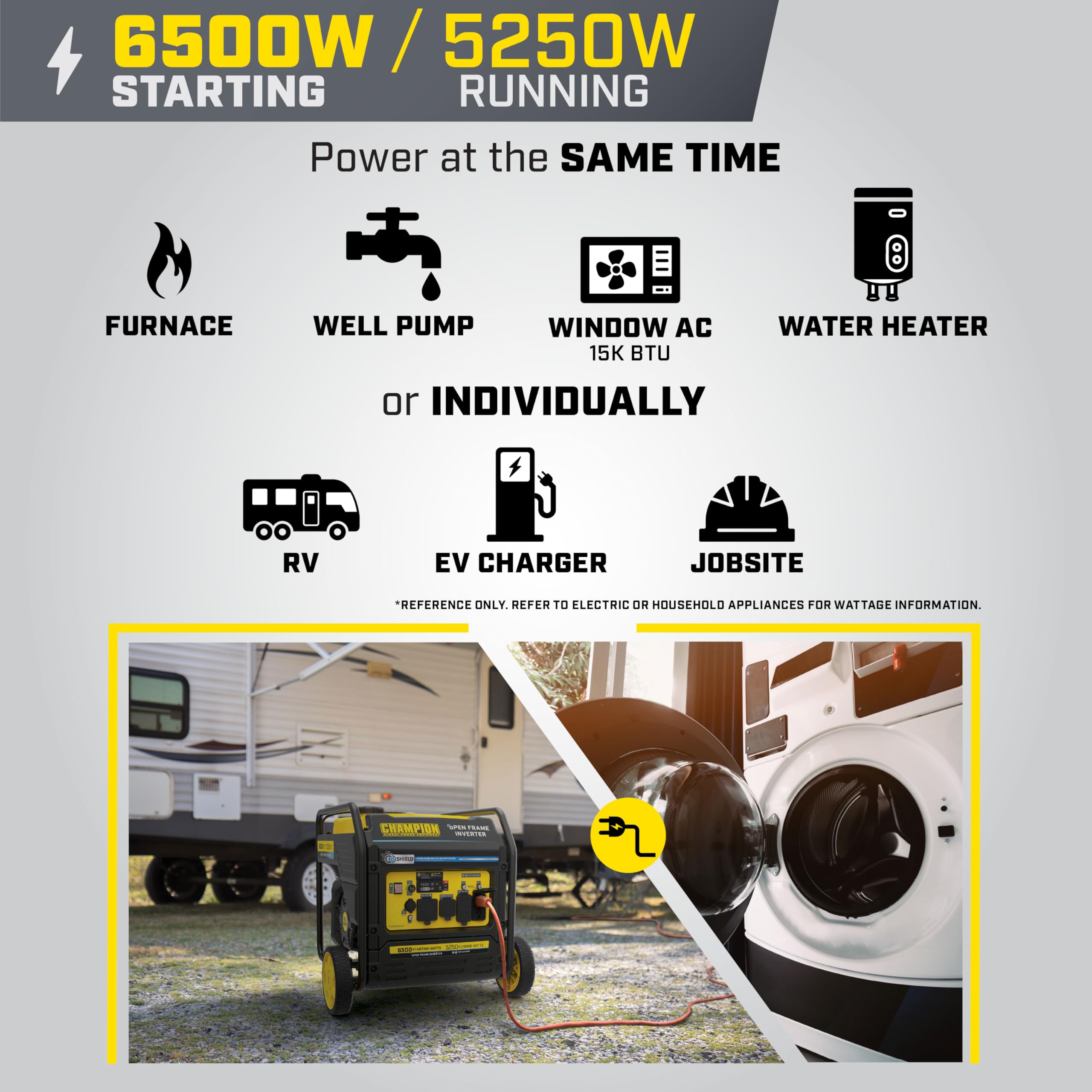 Champion Power Equipment 6500 Watt Rv Ready Portable Open Frame Inverter Generator With Quiet Technology And Co Shield
