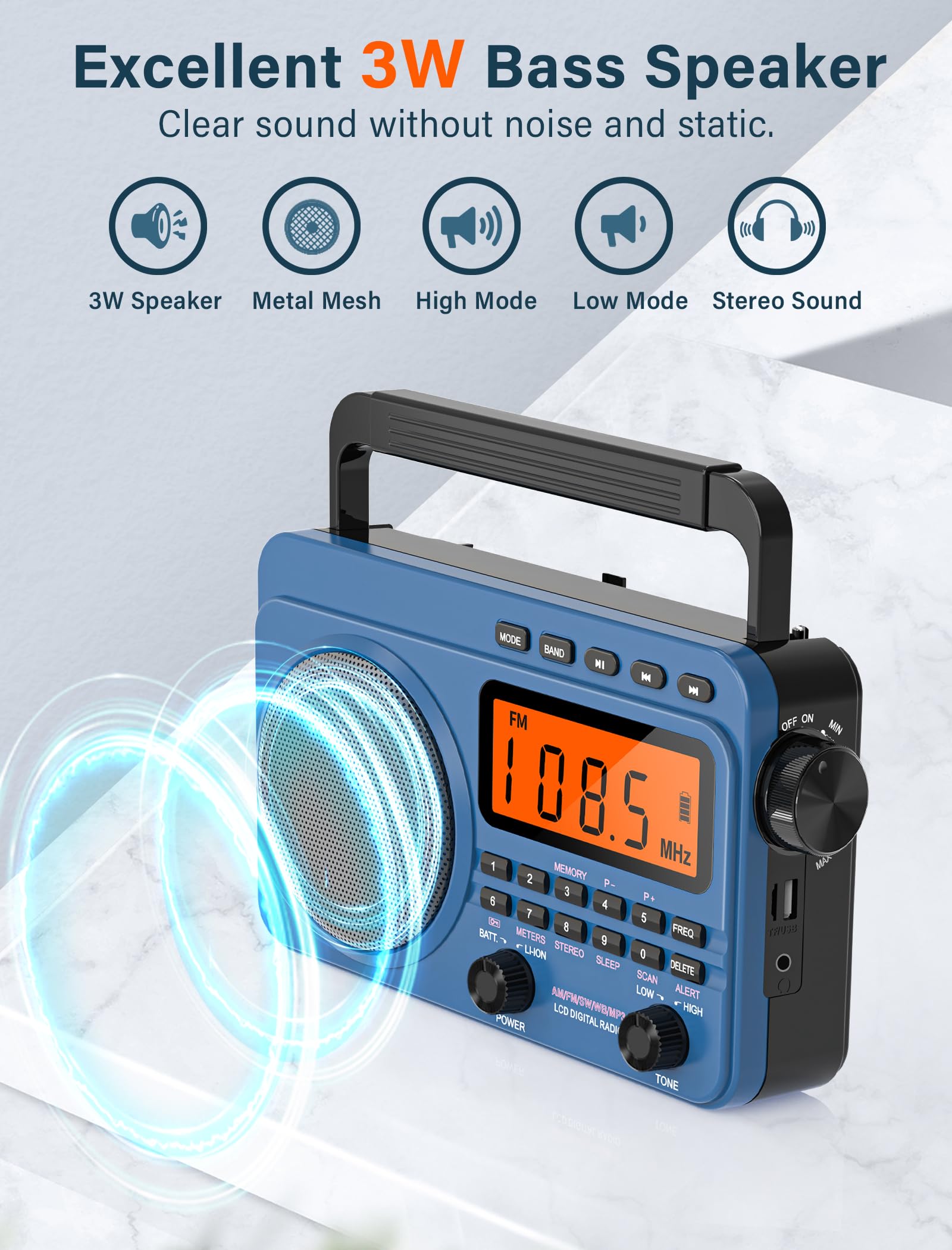 Digital Am Fm Shortwave Radio With Best Reception,4000Mah Rechargeable Portable Radio With Noaa Weather Alert, Big Speaker, Digital Tuner And Stereo Earphone,Support Micro Sd Card And Usb Mp3 Player
