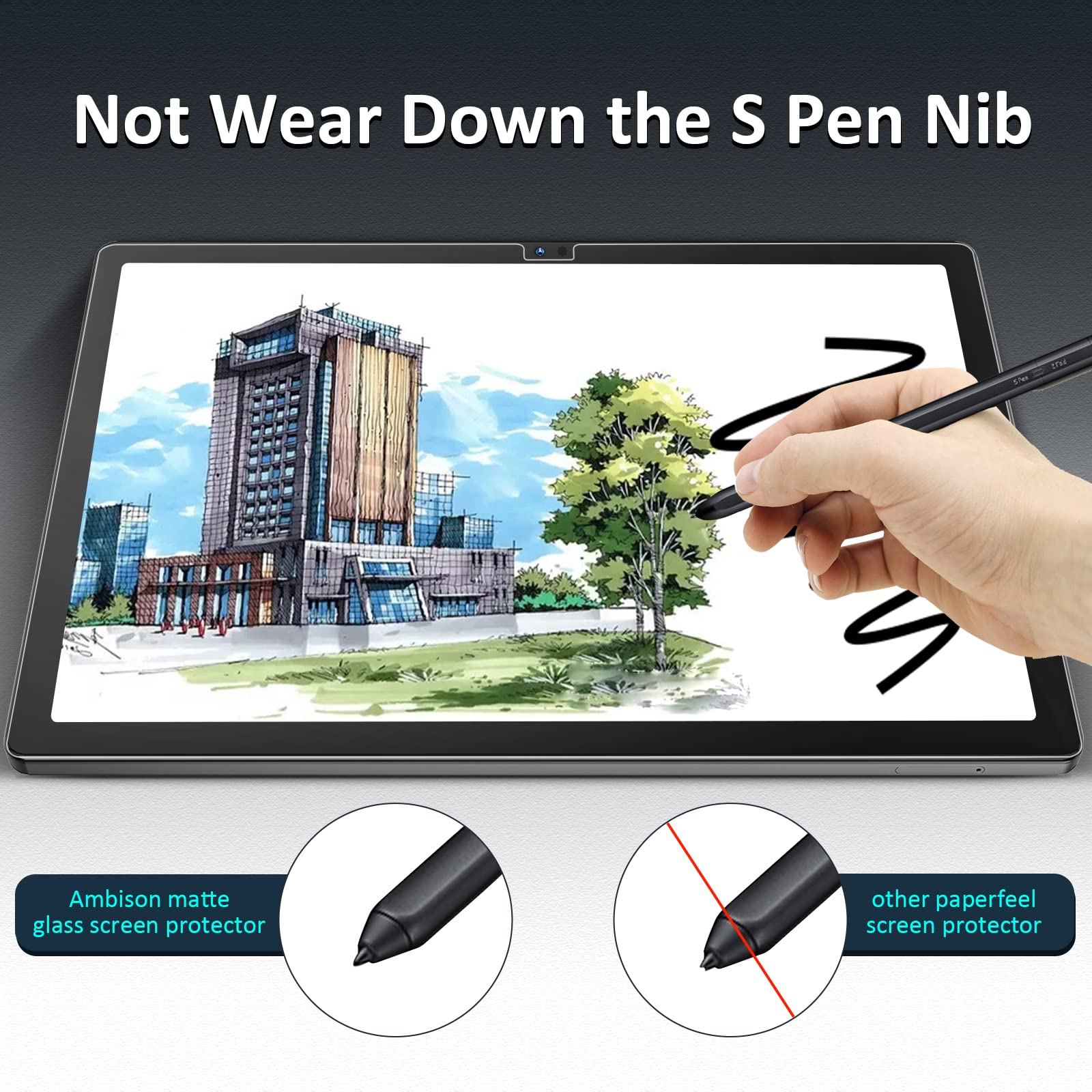 Ambison [2 Pack Matte Glass Screen Protector Compatible With Samsung Galaxy Tab A8 (10.5 Inch 2022 Released), Anti Glare & Finge