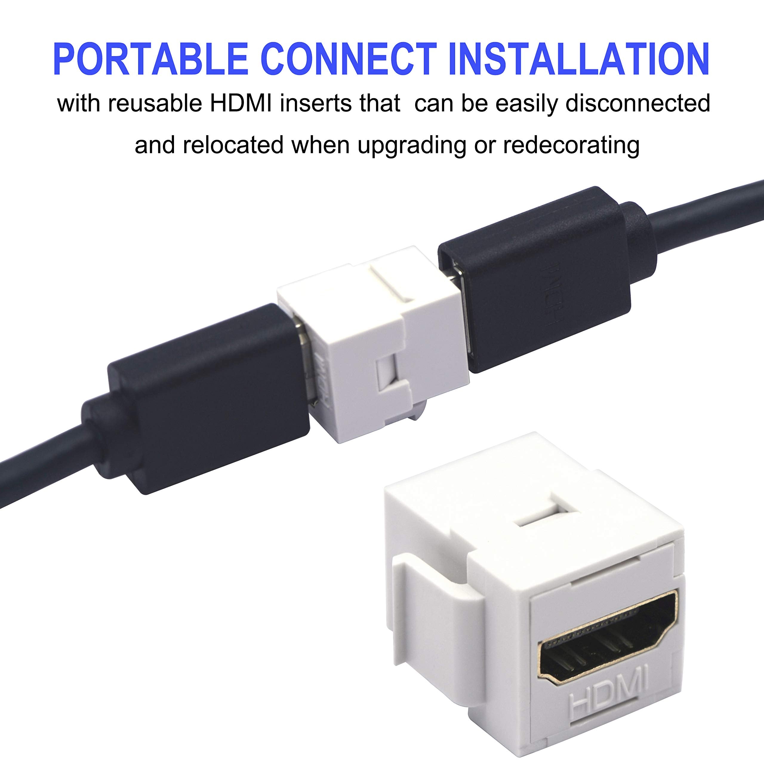 Vce Hdmi Keystone Jack 6 Pack, 4K Hdmi Female To Female Adapter Hdmi Coupler Snap In For Keystone Wall Plate, White