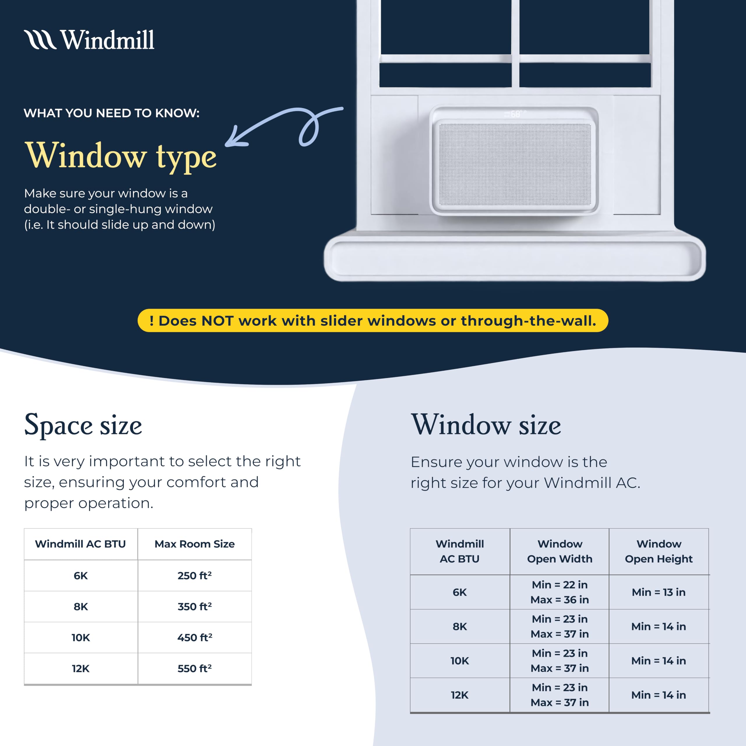 Windmill 12,000 Btu Inverter Window Air Conditioner With Whispertech   Ultra Quiet & Smart, Cools Up To 550 Sq. Ft.   Easy Insta