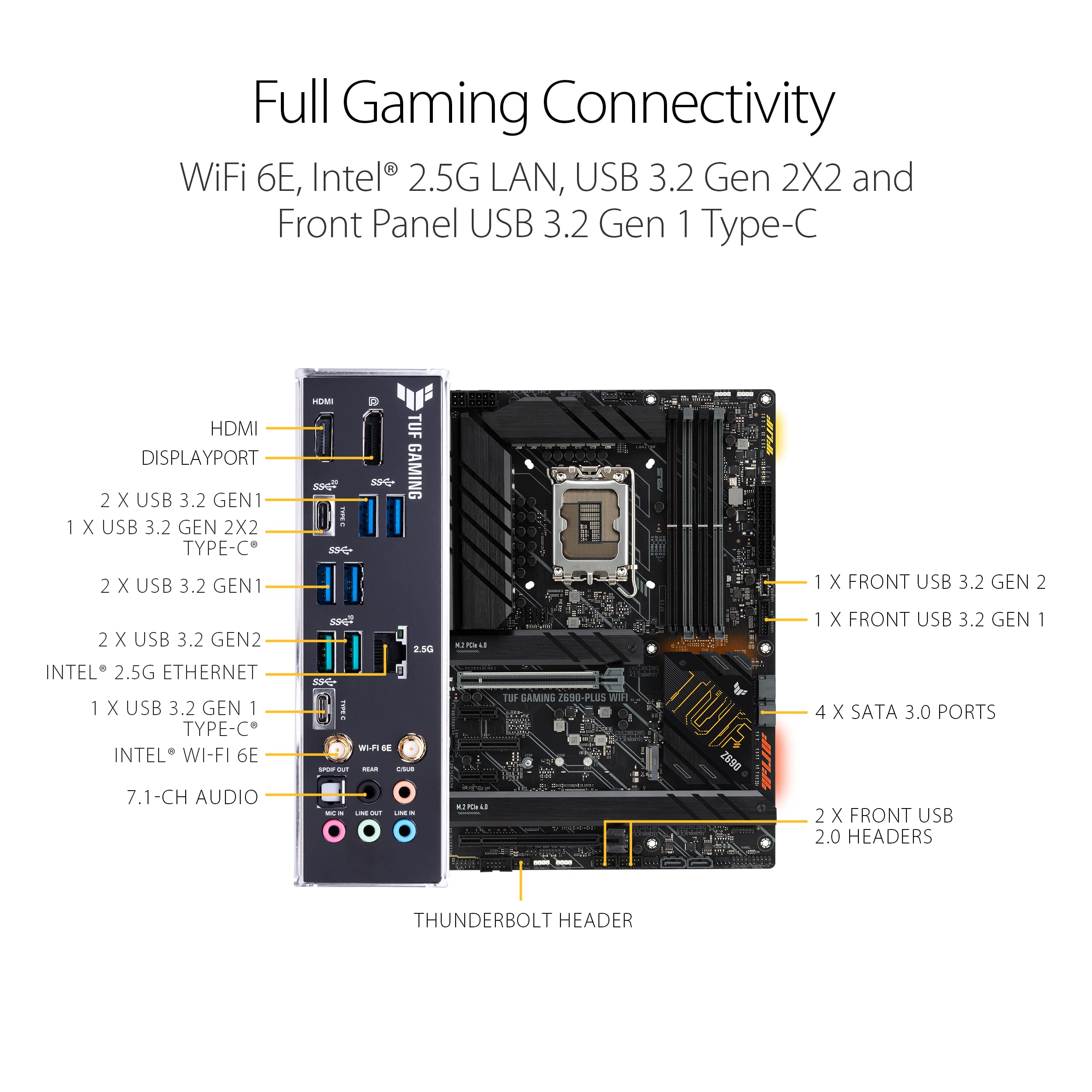 Asus Tuf Gaming Z690 Plus Wifi Lga 1700(Intel12Th Gen) Atx Gaming Motherboard(Pcie 5.0,Ddr5,4Xnvme Ssd,14+2 Power Stages,Wifi 6,