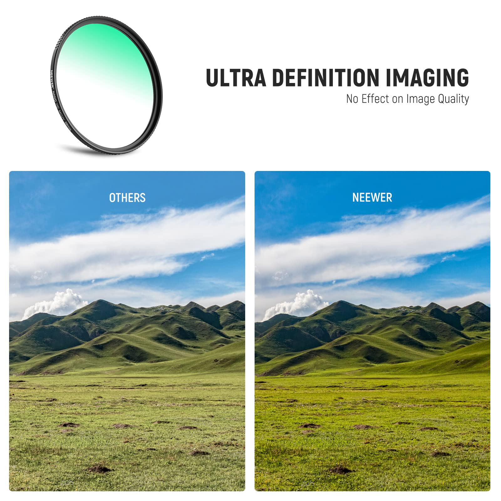 Neewer 58Mm Uv Filter