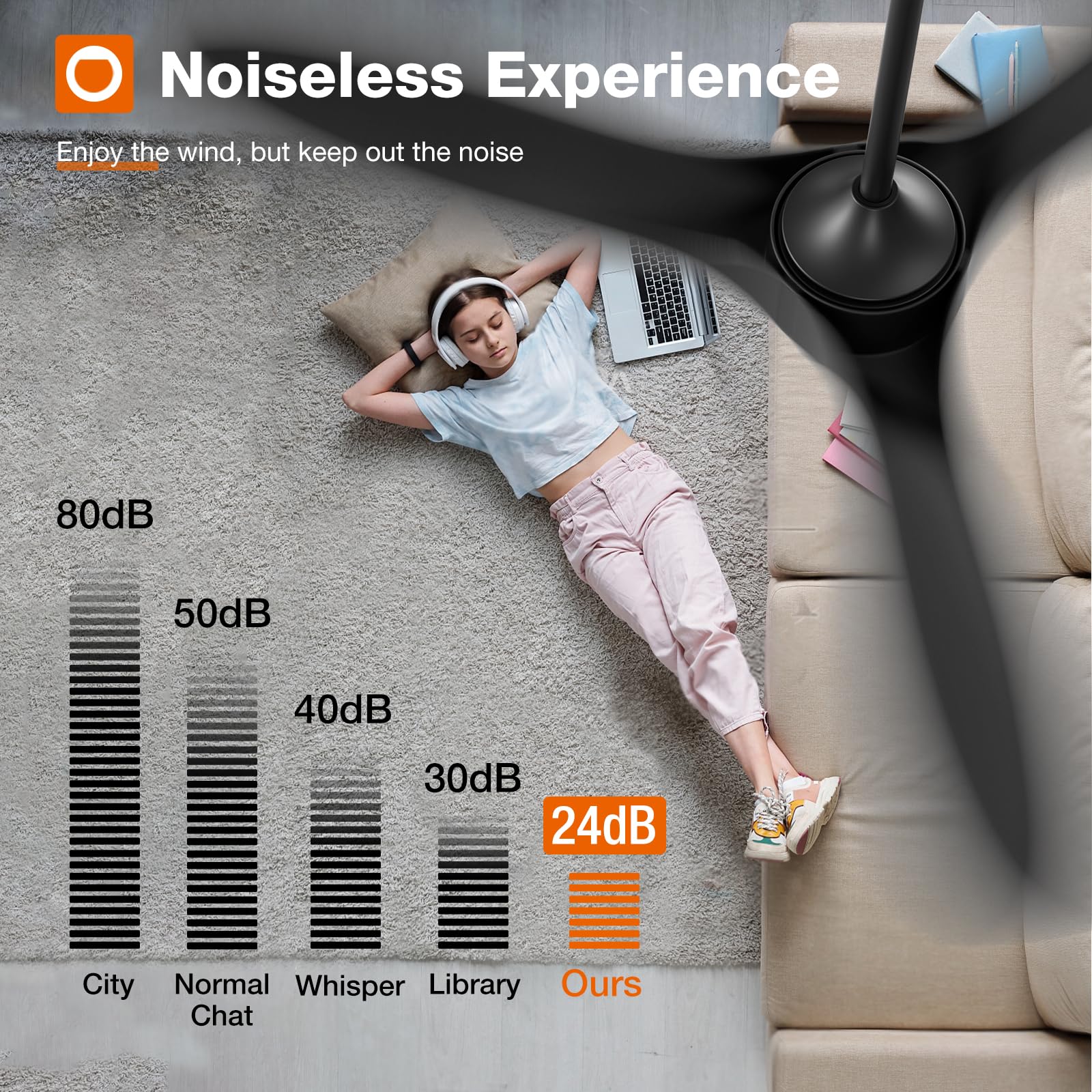 Addlon Outdoor Ceiling Fan No Light, 60 Inch Black Ceiling Fan With Remote Control, 6 Speeds, Reversible Dc Motor, Noiseless, Mo