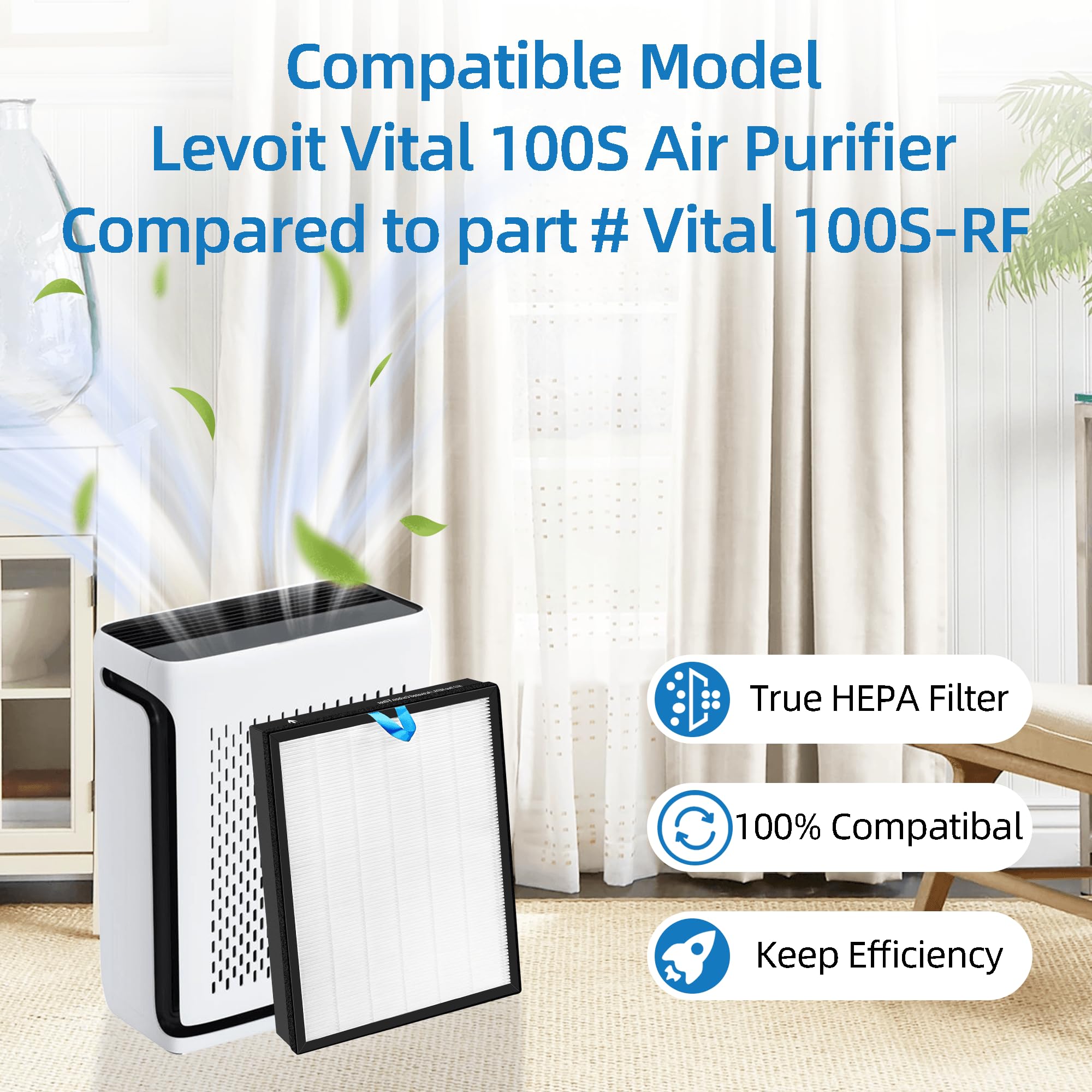 Vital 100S Replacement Filter For Levoit Smart Wifi Vital 100S Air Purifier, 3 In 1 True Hepa And High Efficiency Activated Carb