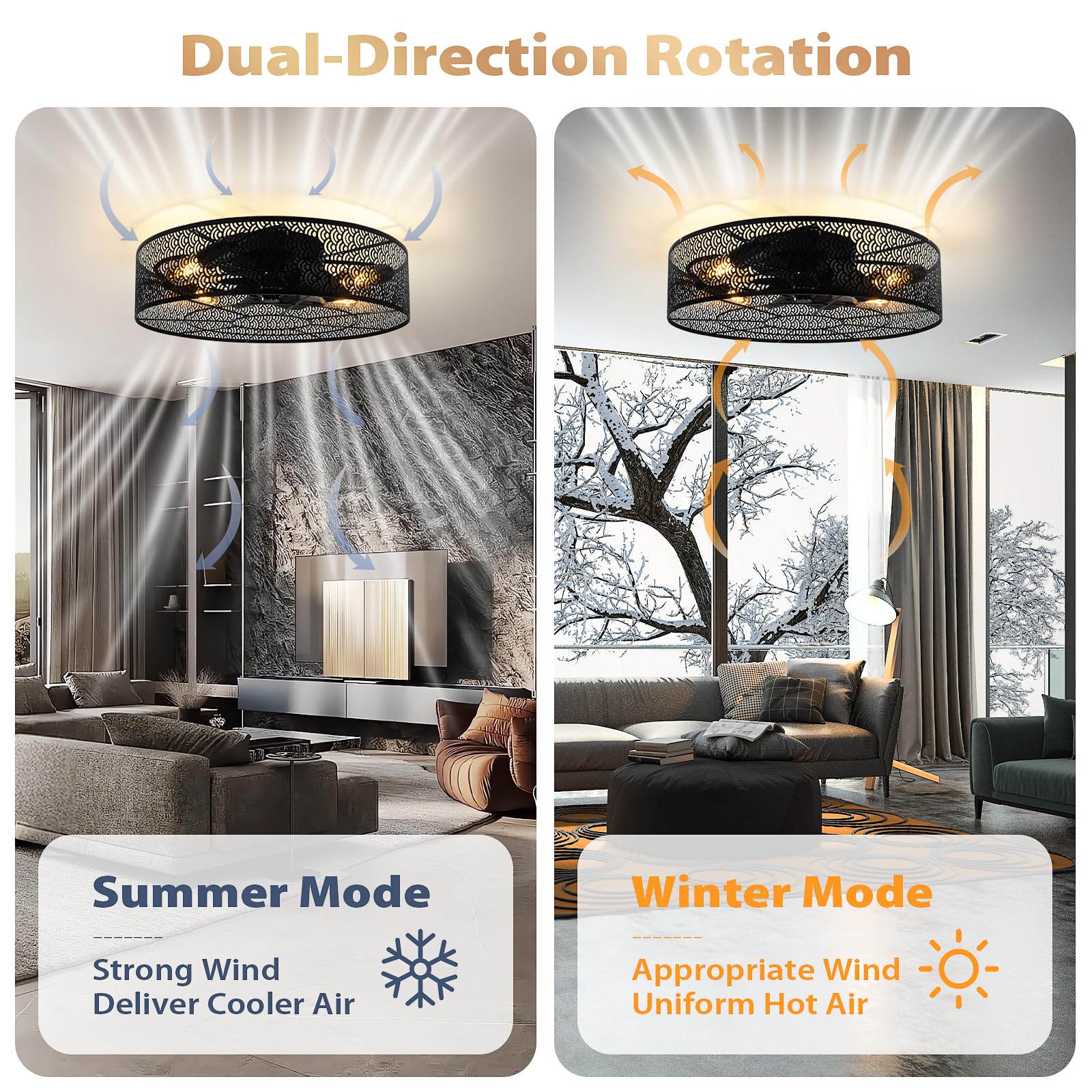 Vookea 2-In-1 Low Profile Ceiling Fan With Light, 20    Caged Metal Safety Design For Kids - 3000K, Smart App/Remote Control, Qu