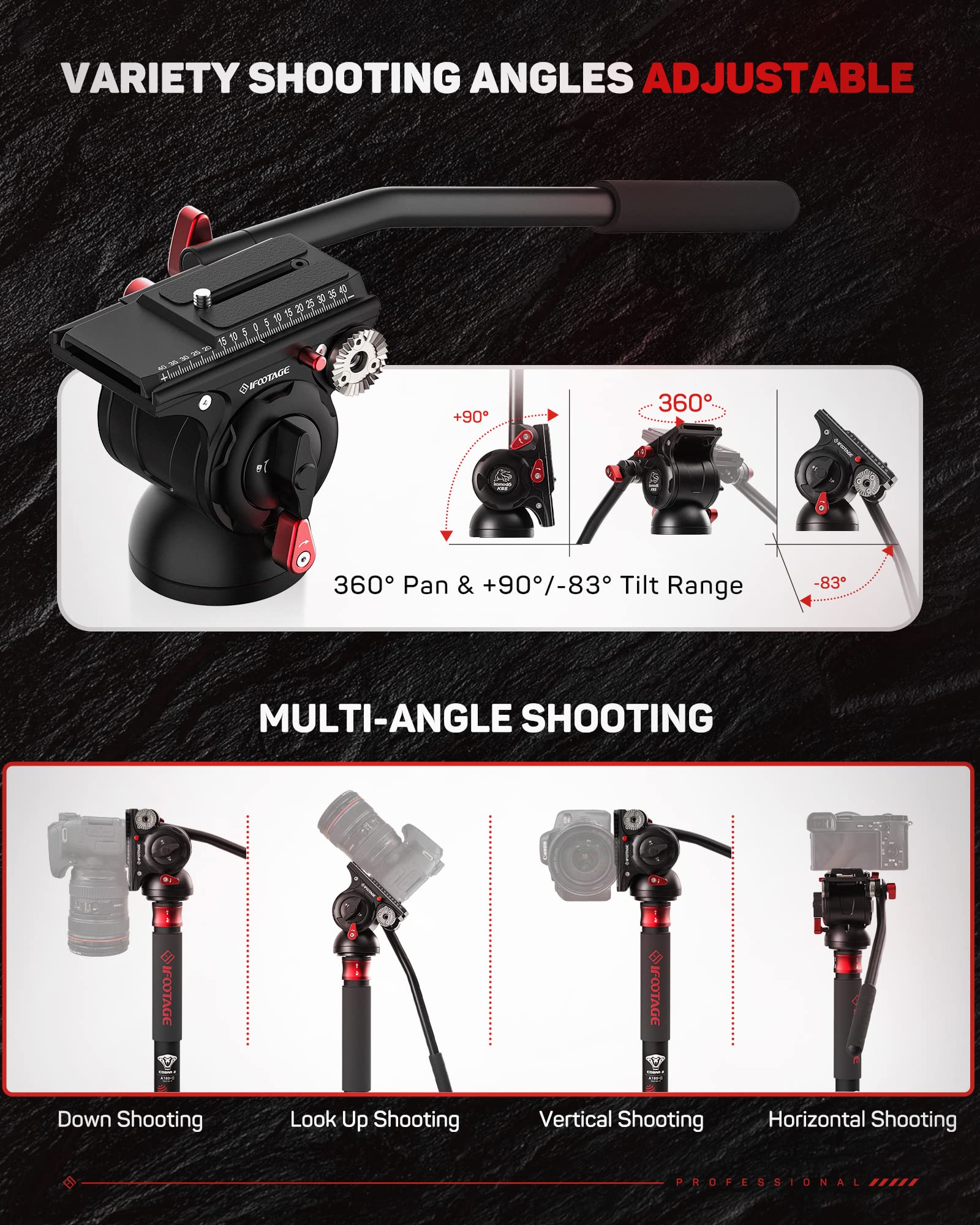 Ifootage Video Fluid Head, Video Tripod Head For Photography, Aluminum Fluid Drag Pan Head, Lightweight Tripod Head With Quick R