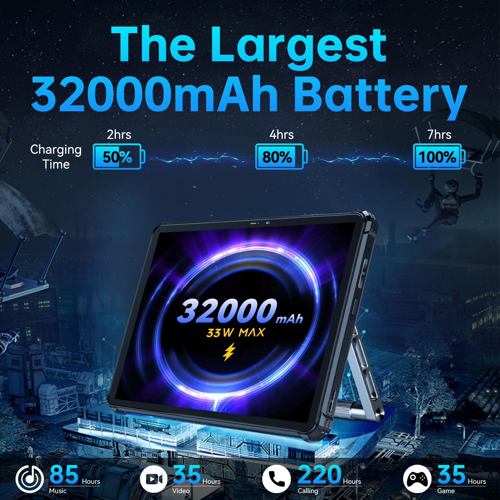 Oukitel Rt7 Rugged Tablet Android 13, 5G   32000Mah Battery Waterproof Tablet, 33W Fast Charging, 24Gb+256Gb Tablet Pc, 10.1'' F