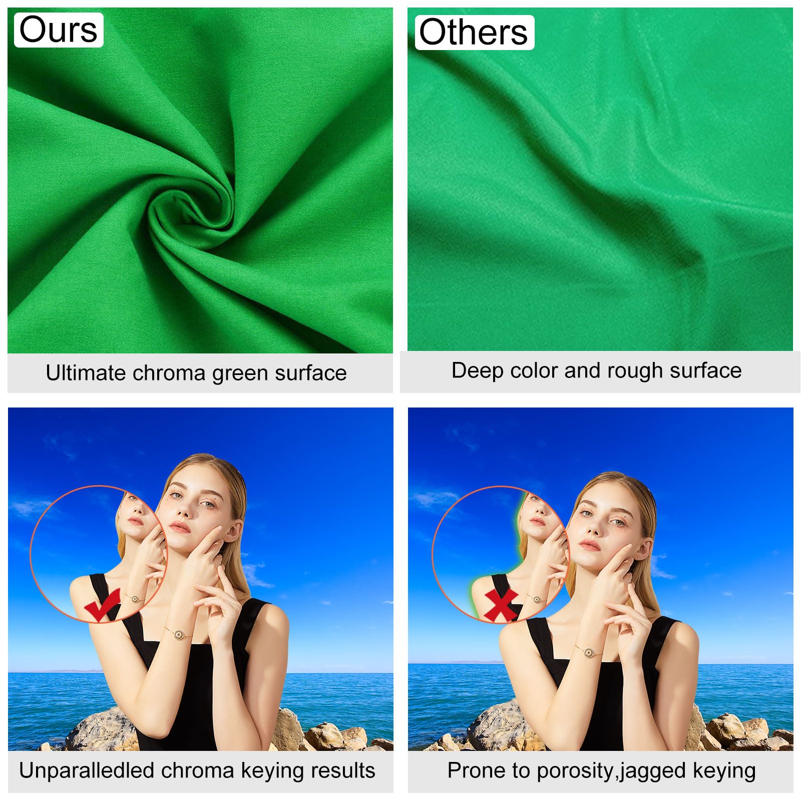 Puluz 3.3X6.6Ft Green Backdrop Portrait Background For Photography Studio Children And Headshots Background For Photography Vide