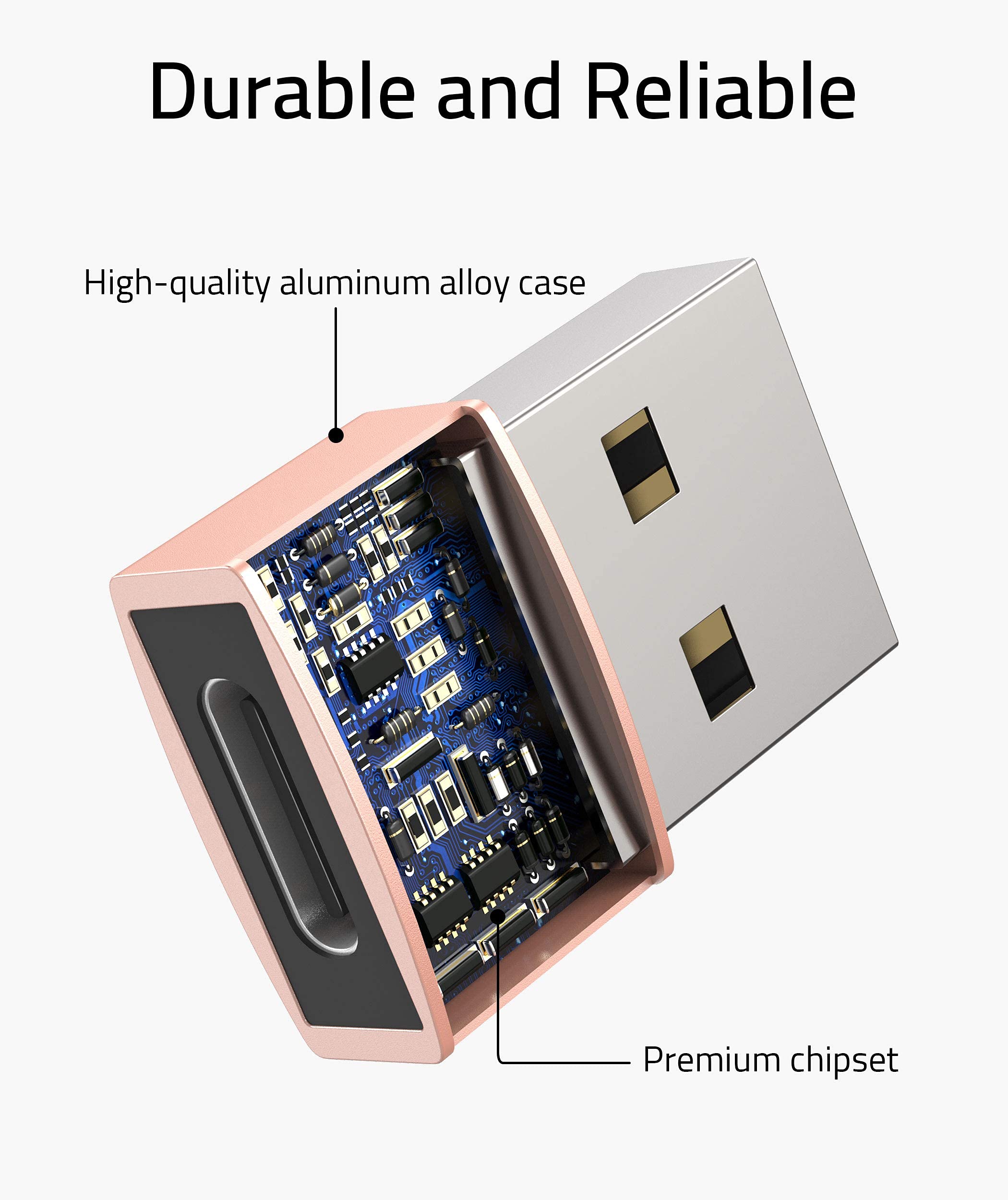 Syntech Usb C Female To Usb A Male Adapter 3 Pack, Type C Charger Cable Power Adapter Compatible With Ipad Air 6, Iphone 16/15/1