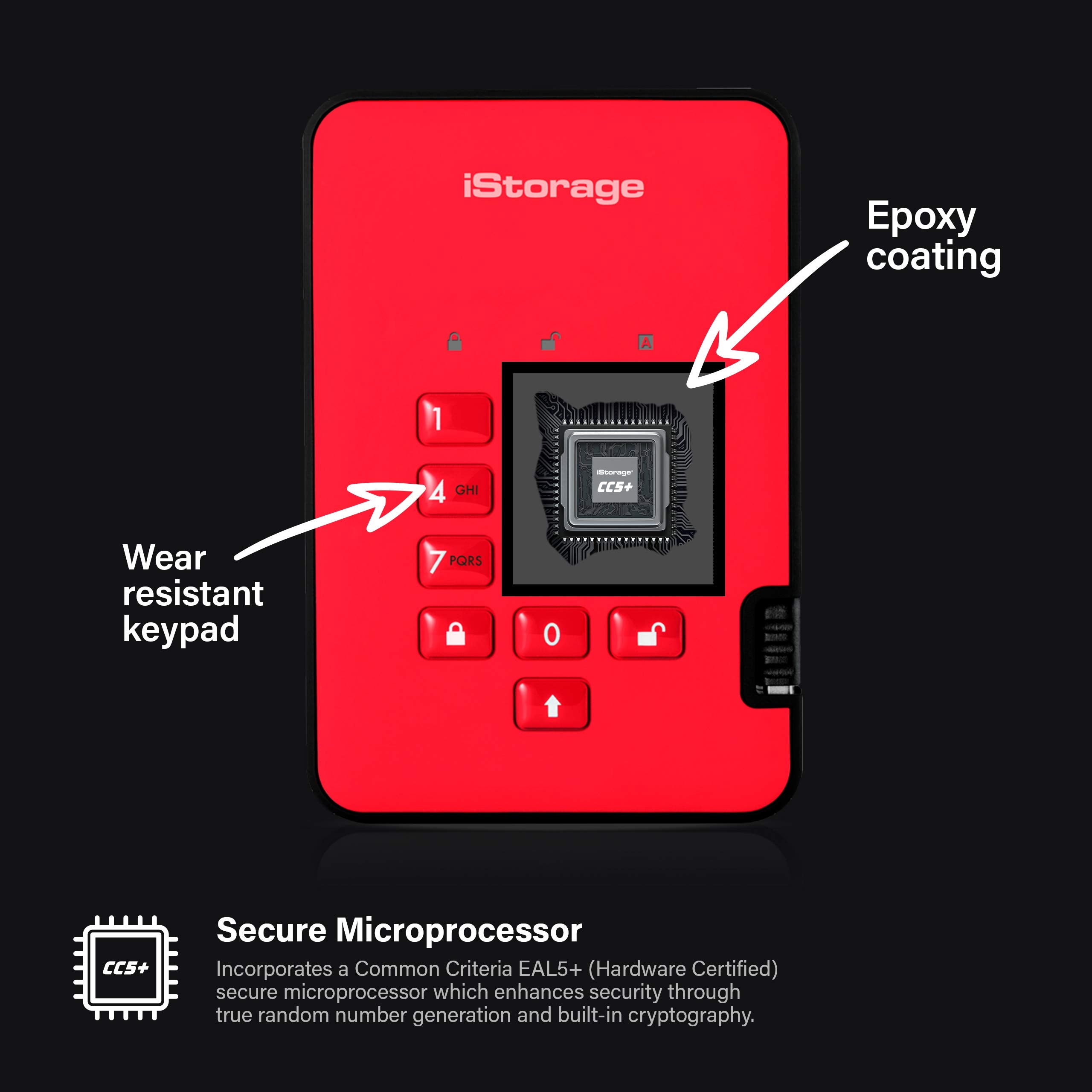 Istorage Diskashur2 Hdd 5Tb Red | Secure Portable Hard Drive | Password Protected | Dust & Water Resistant | Hardware Encryption
