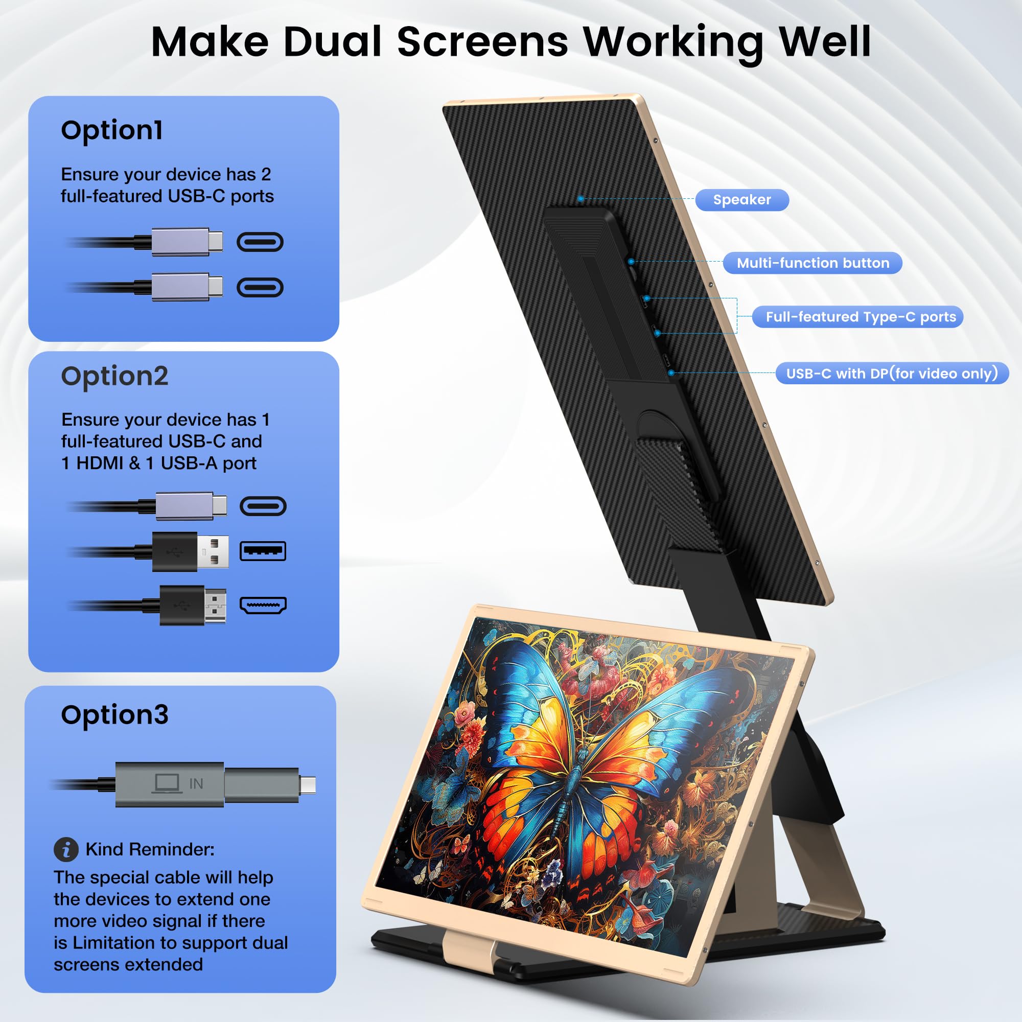 Laptop Screen Extender, 15.6'' Laptop Monitor Extender With 86% Ntsc Fhd 1080P Display, Detachable Triple Portable Monitor Compa