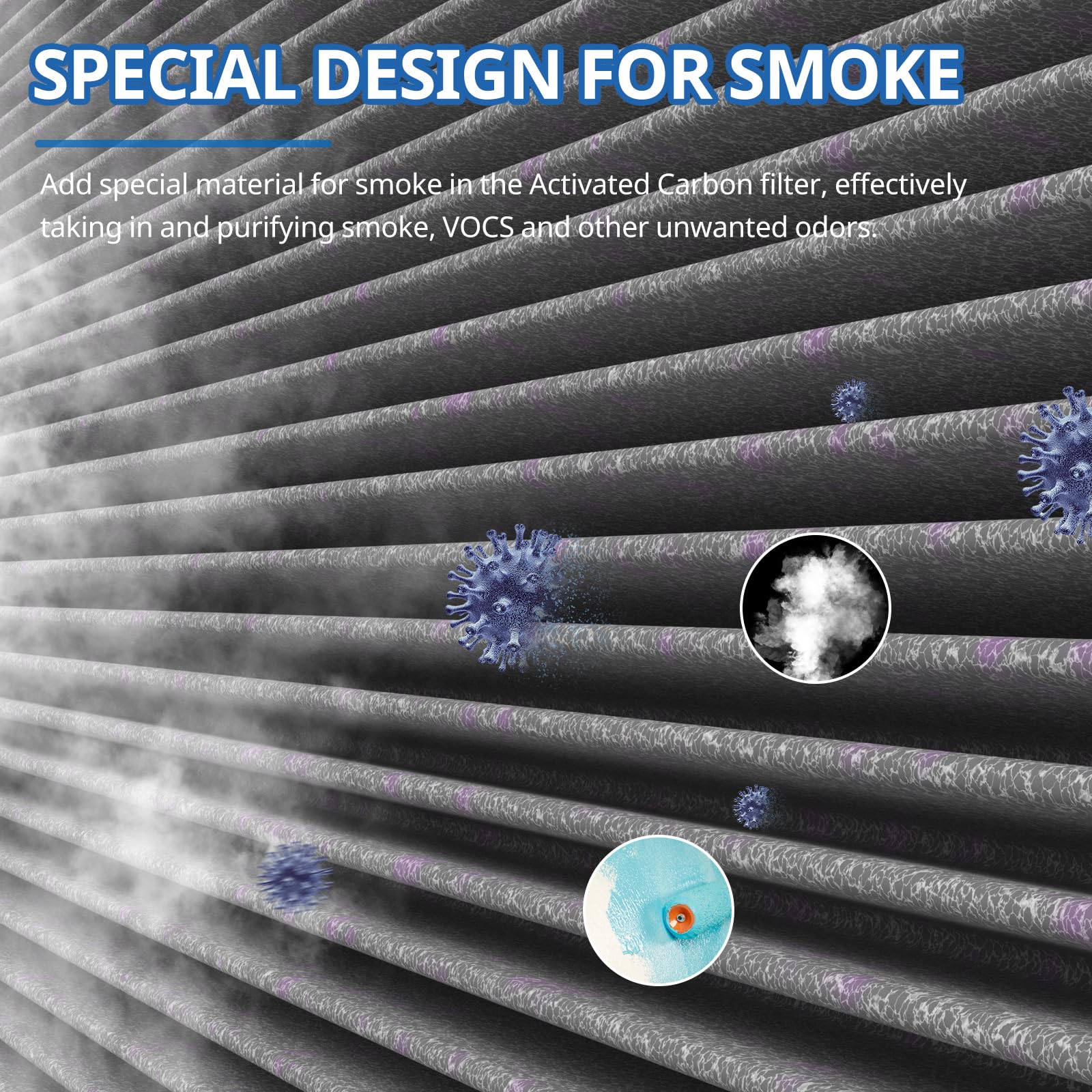 Mk 06 Tz K1 Dh Jh01 Upgraded Hepa Replacement Filter Compatible With Tolife Tz K1, Compatible With Freaire Kn6391, Kloudi Dh Jh0