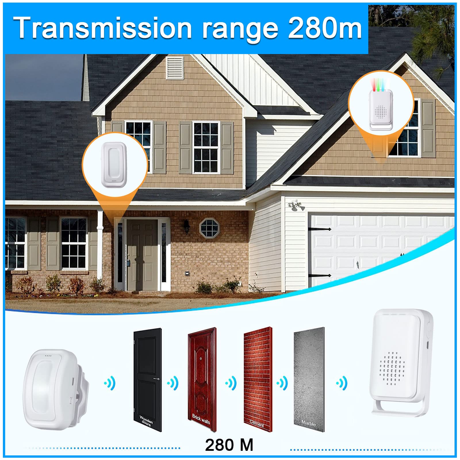 Wireless Motion Sensor Door Chime: Business Entry Doorbell Indoor Motion Detector Buzzer Monitor For Store Home Entrance Alert B