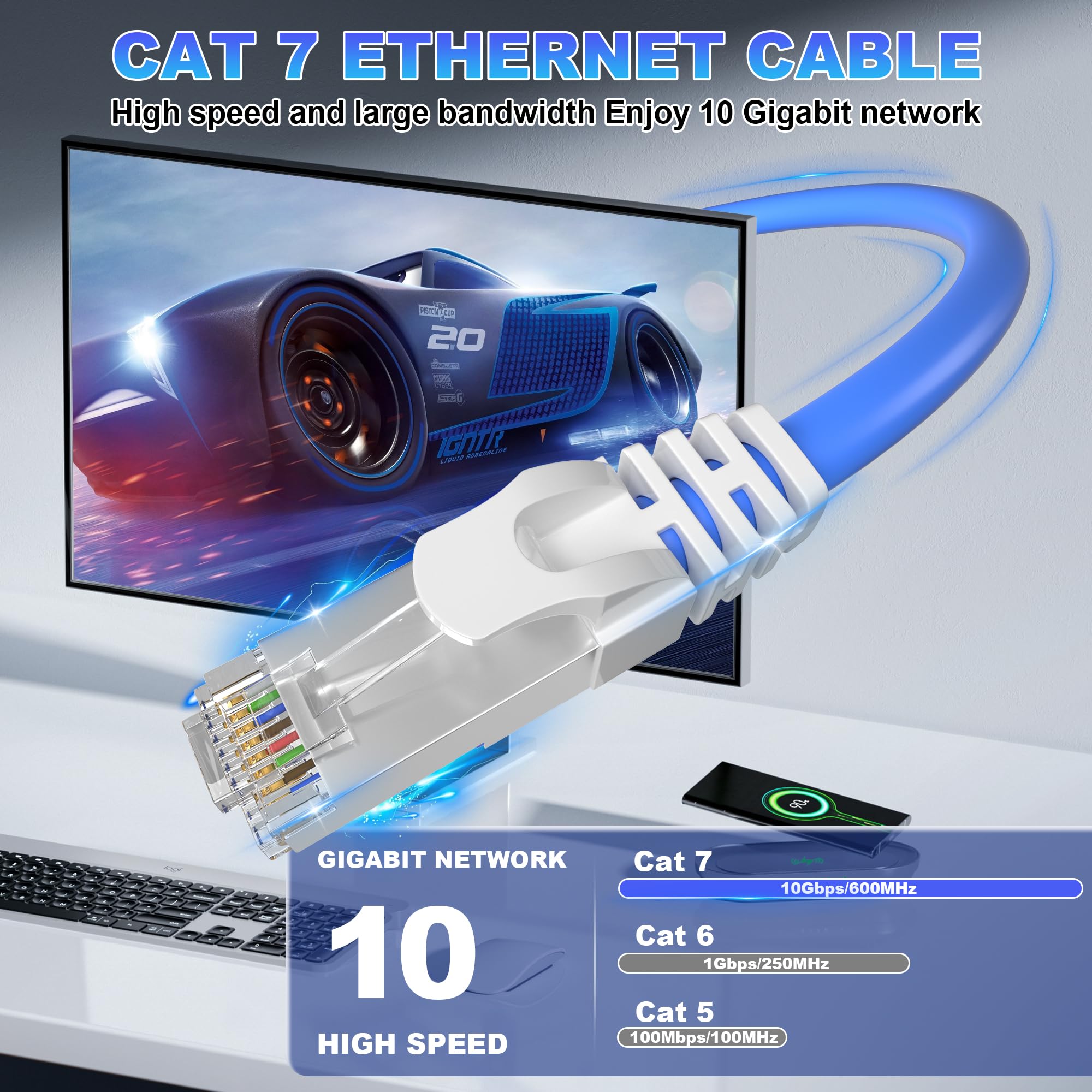 Ethernet Cable 100Ft, Cat 7 Outdoor Cable Sftp Triple Shielded Ethernet Cable Indoor, High Speed 10Gbps 600Mhz Network Cable, Wa
