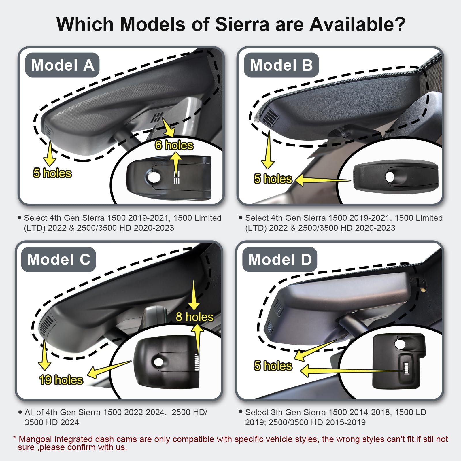 Mangoal 4K Dash Cam Fit For Gmc Sierra 1500 2022 2024 Hd 2024 Pro Sle Elevation Slt At4X Denali Ultimate Accessories (Model C),