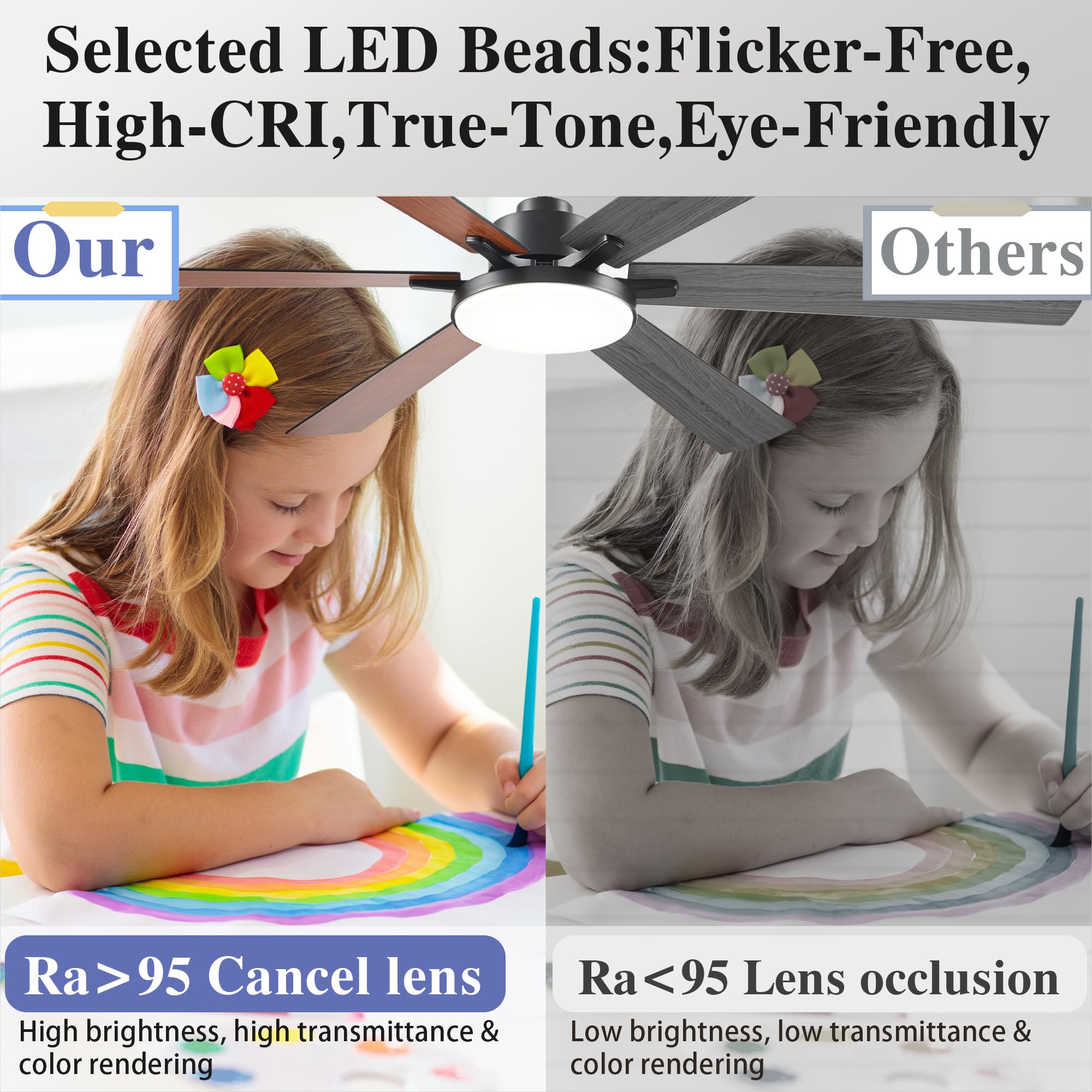 72 Inch Ceiling Fans With Lights And Remote Control,Indoor/Outdoor Flush Mount Low Profile Commercial Reversible Dimmable Wood G