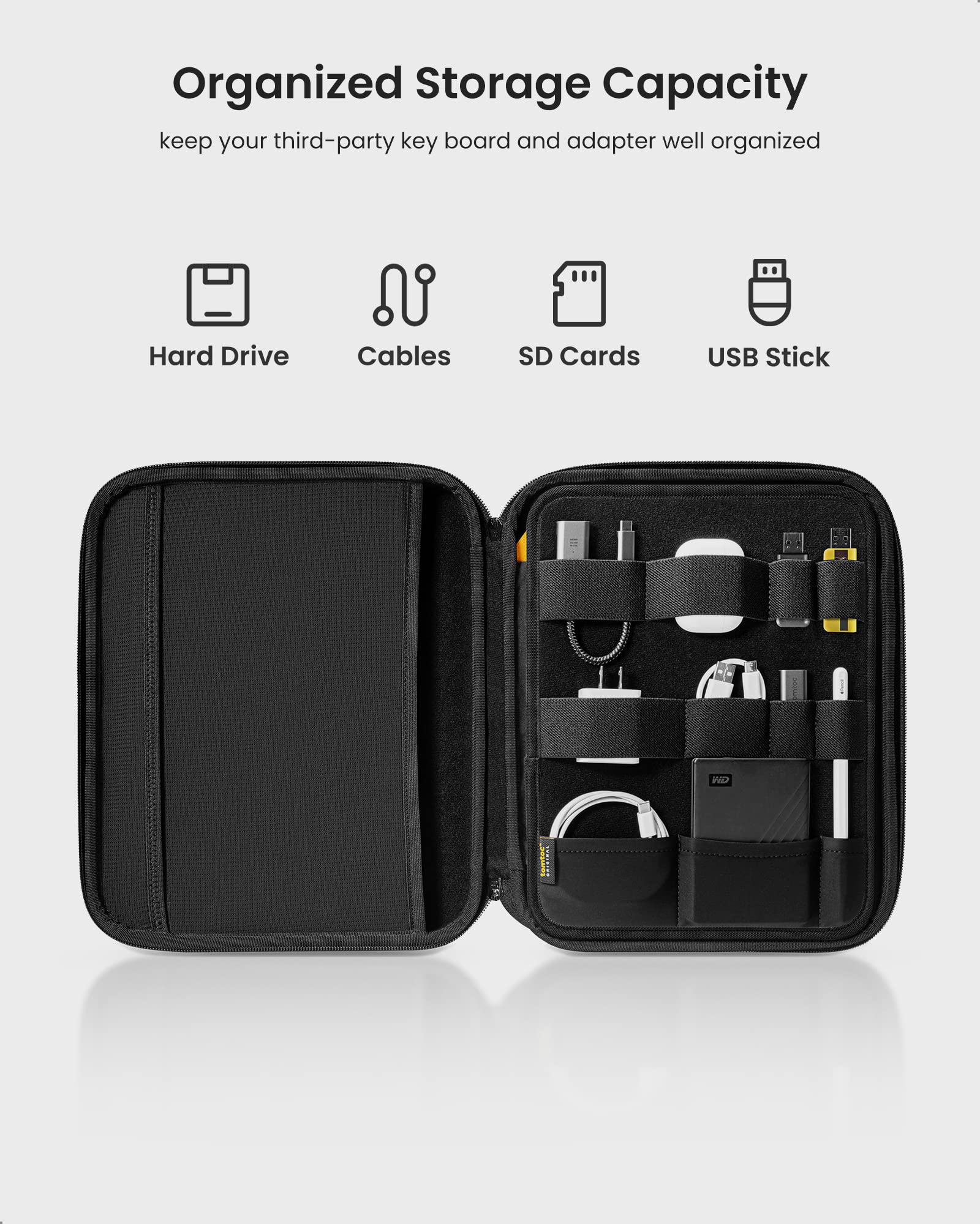 Tomtoc Portfolio Shoulder Bag For 13 Inch Ipad Pro M4 2024 & Ipad Air M2, 12.9 Inch Ipad Pro, Protective Case With Accessories P