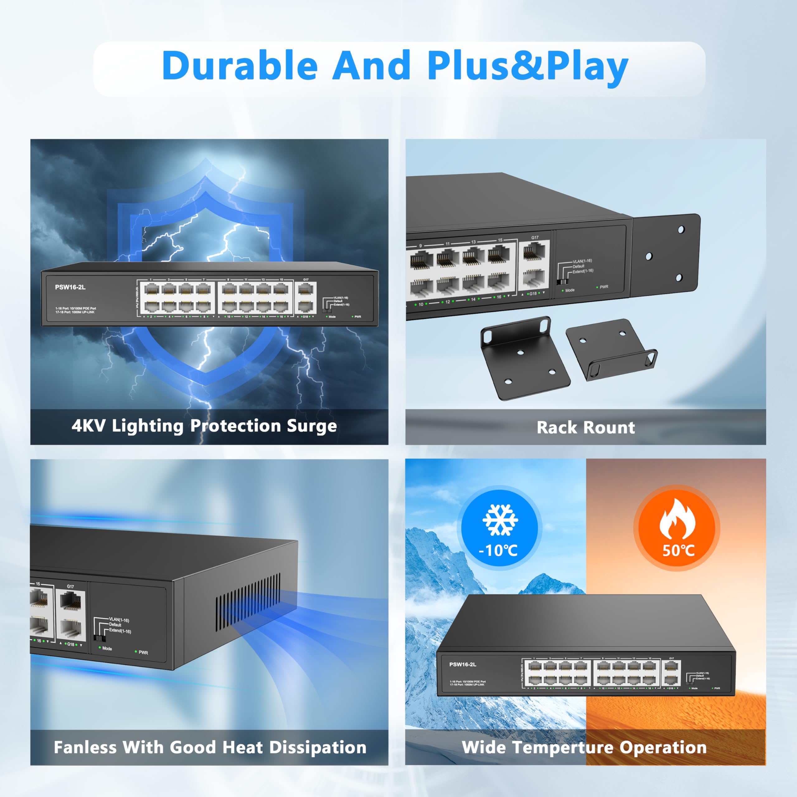 Real Hd 16 Port Poe Switch, High Power 300W, 16 Poe+ 100Mbps Ports With 2 Gigabit Uplink Ethernet Ports, Unmanaged Plug And Play