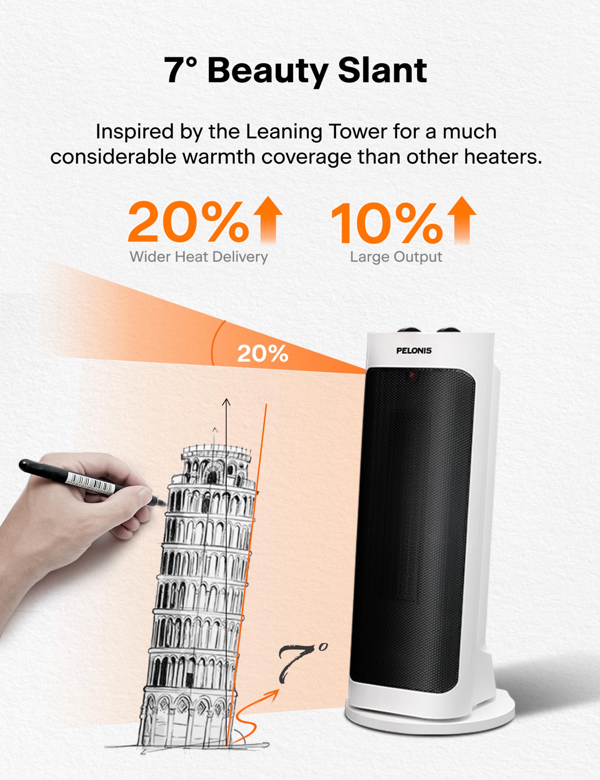 Pelonis Portable Space Heater With 70 Oscillation & Thermostat, Quiet Electric Desk Heater For Indoor Use, Easy Control, Over He