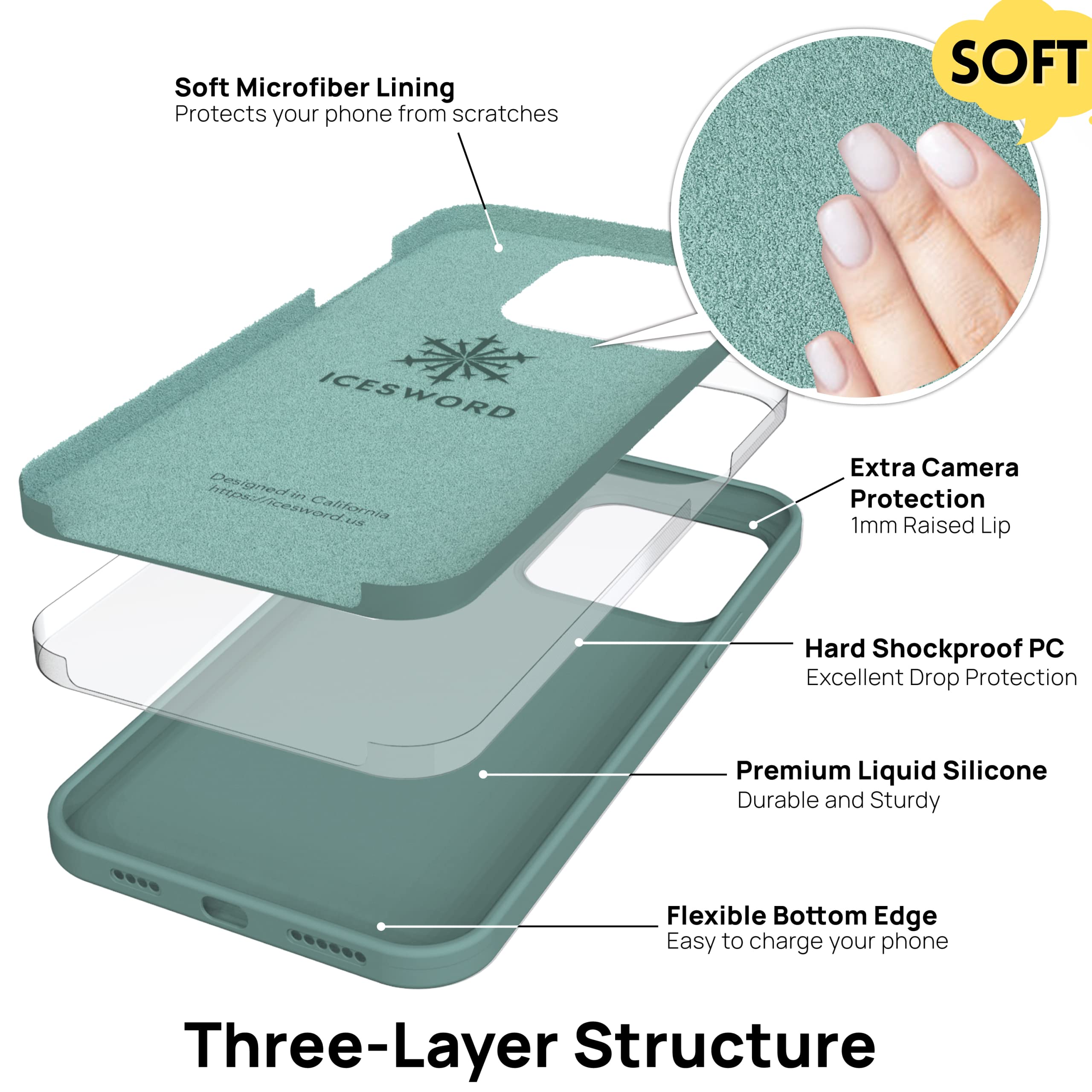 IceSword iPhone 14 Pro Liquid Silicone Phone Case Slim Shockproof Pine Green 6.1 inch
