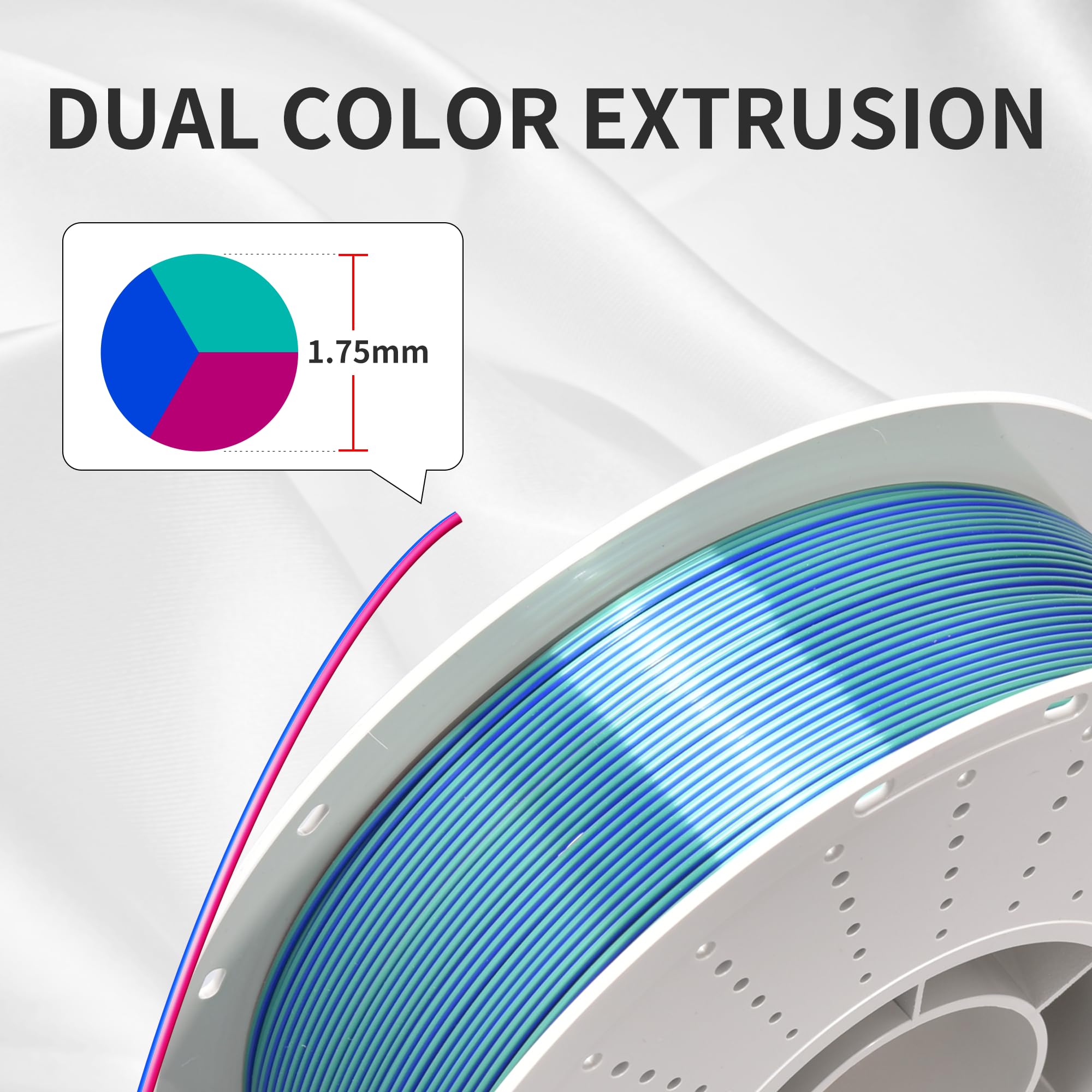 Pinball Silk Pla 3D Printer Filament, Tri Color Red Green Blue Pla 1.75Mm, Shiny Multi Color Change Filament 3D Printing Pla Fil