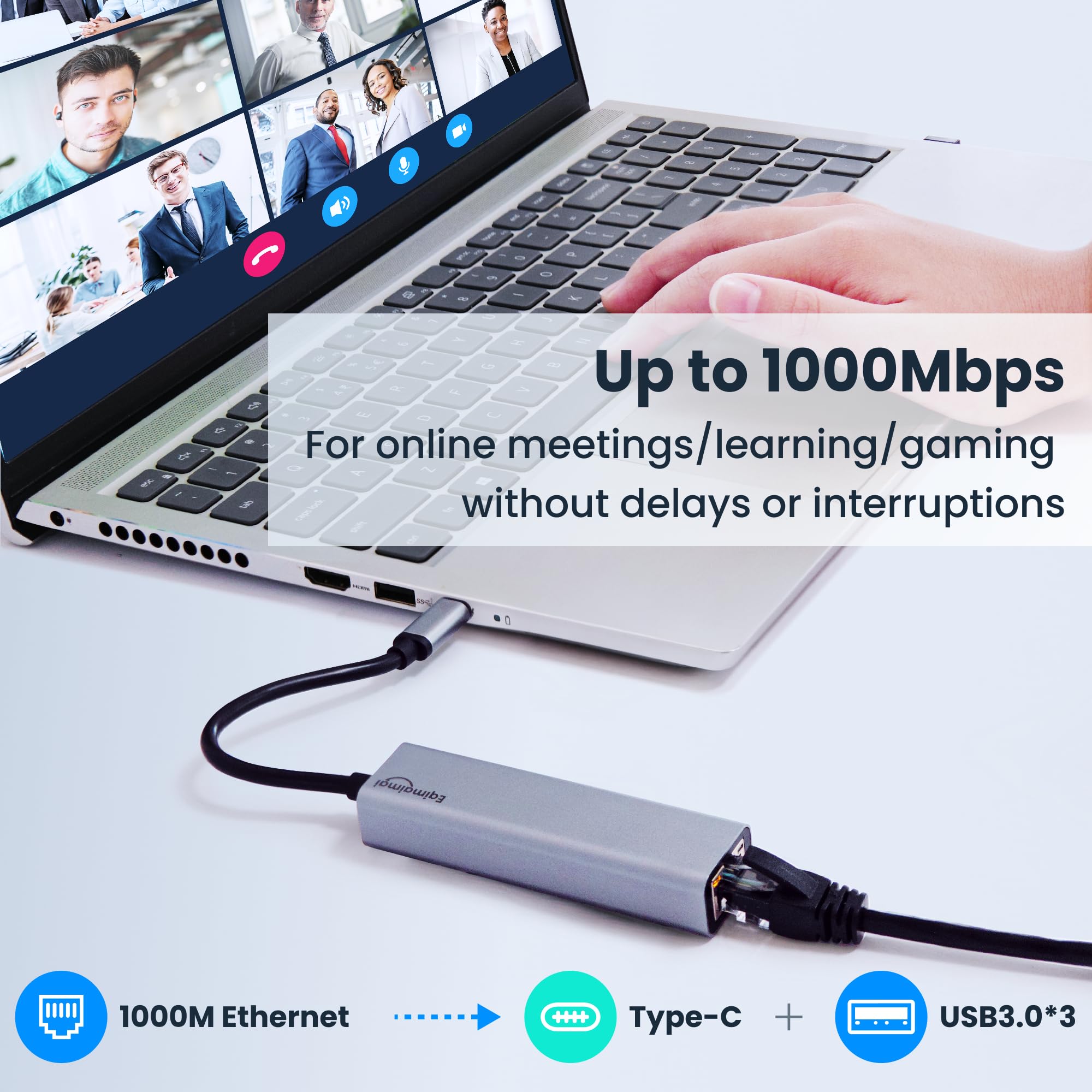 Eqimaimai Usb C Hub Ethernet,Usb C Hub With Rj45 Gigabit Ethernet,Thunderbolt 4/3 To Ethernet Adapter,Usb C To Network Adapter C