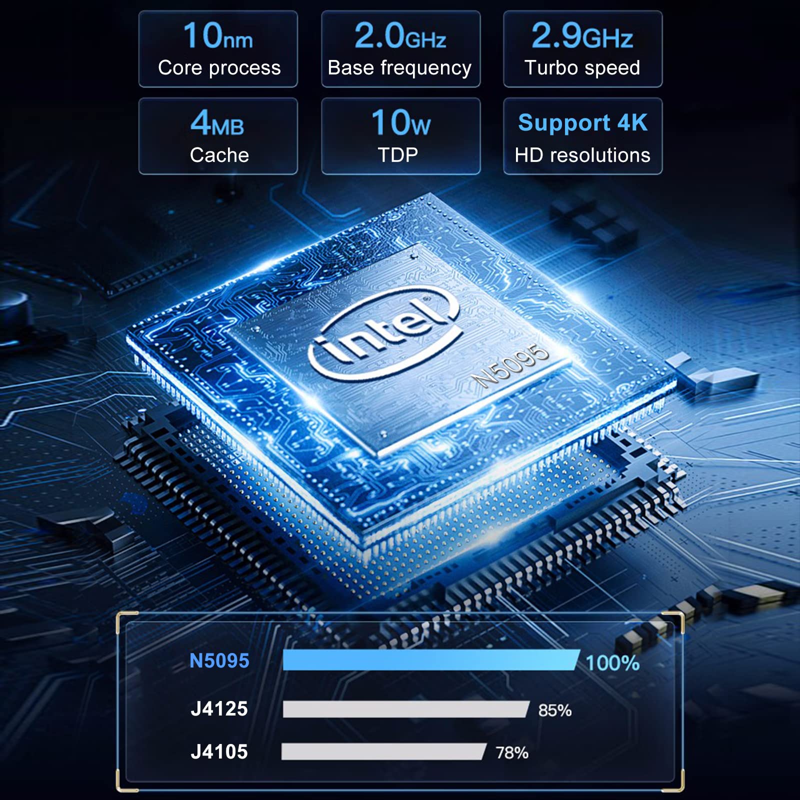 Saintdise All In One Desktop Computer Celeron N5095 2.9Ghz All In One Pc 23 Inch 8Gb Ram 512Gb Ssd 1920 * 1080 Ips Display Deskt