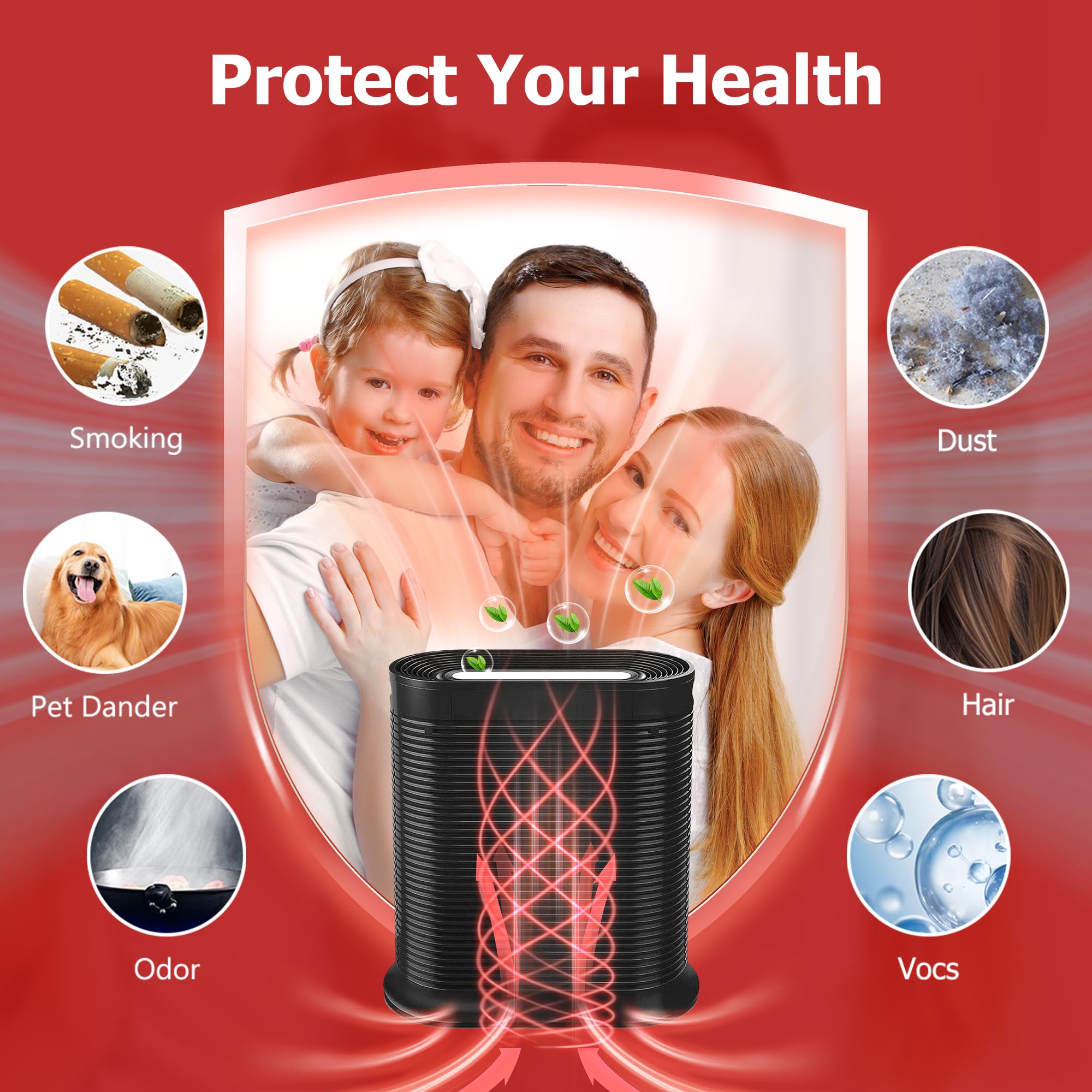 Funmit True HEPA R Air Purifier Filter Replacement 6 Pack Compatible with Honeywell HPA100 HPA200 HPA300 Series HRF-R3 HRF-R2 HRF-R1