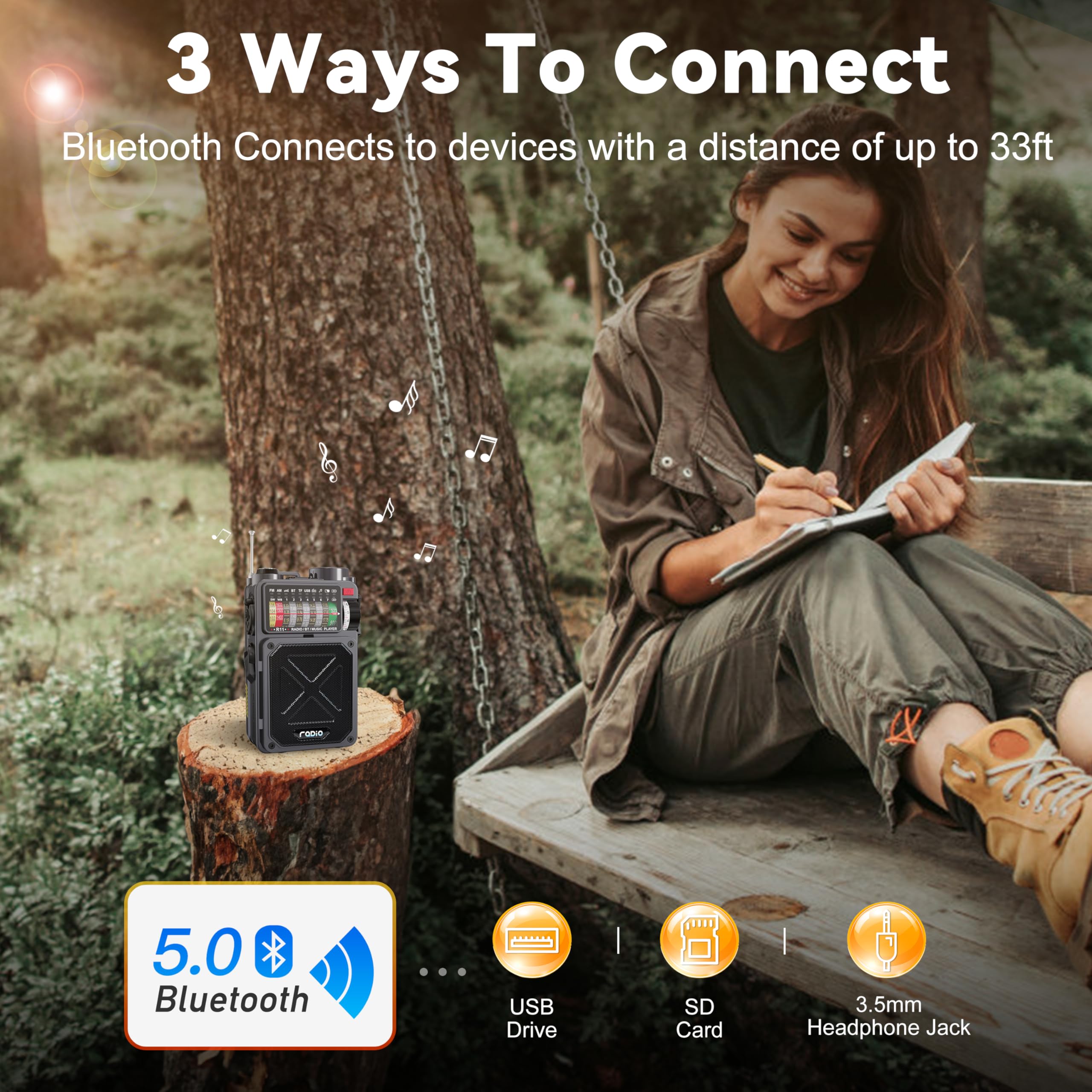 Emgykit Shortwave Radio With 4000Mah Rechargeable Battery, Am/Fm/Wb/Sw Shortwave Radio With Bluetooth Speaker, Flashlight, Sleep