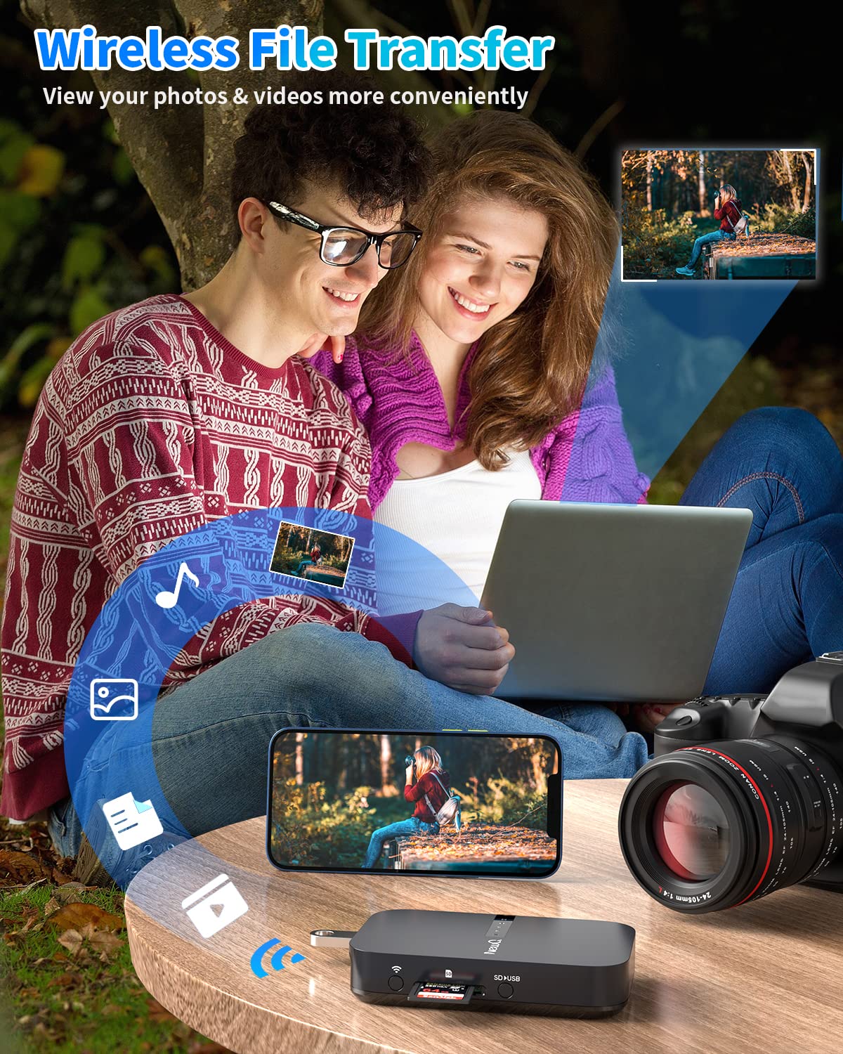 Newq Filehub Ac750 Travel Router: Portable Hard Drive Sd Card Reader & Mini Wifi Range Extender For Travel | Wireless Access Ext