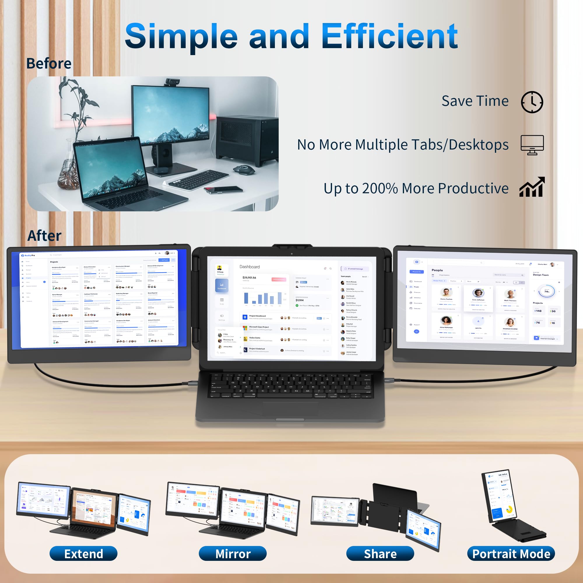 Cidetty Laptop Screen Extender, 14'' Fhd 1080P Ips Ultra Thin Dual/Triple Monitor Display, Hdmi/Usb C Plug Play Portable Monitor