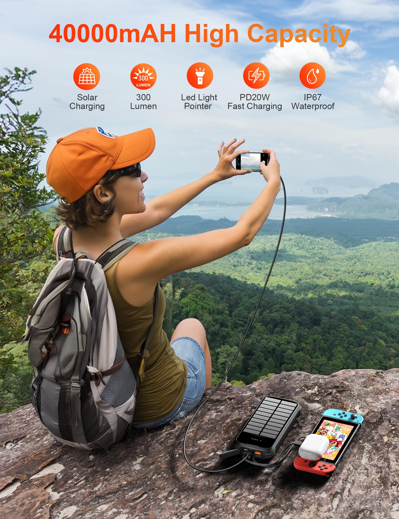 Minrise Solar Charger Power Bank, 40000Mah Portable Charger Pd 20W Fast Charging Solar Power Bank Built In 4 Cables And Usb-C In